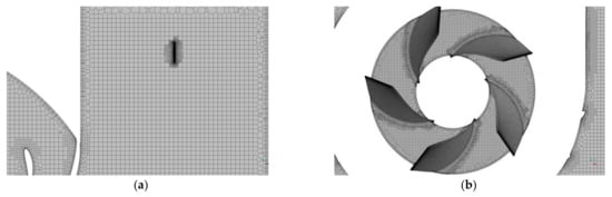 Energies 16 00810 g007