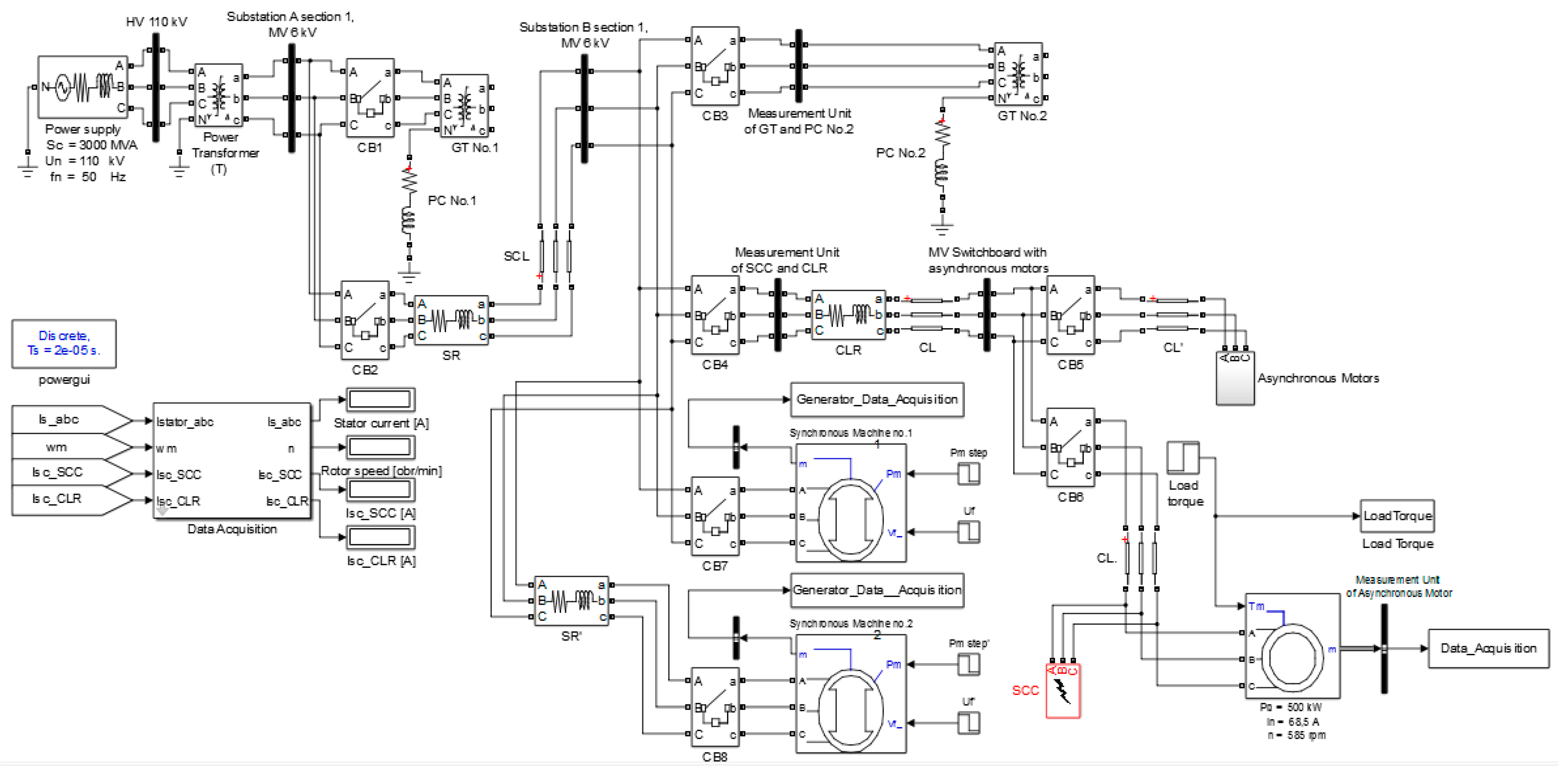 Energies 16 00811 g005