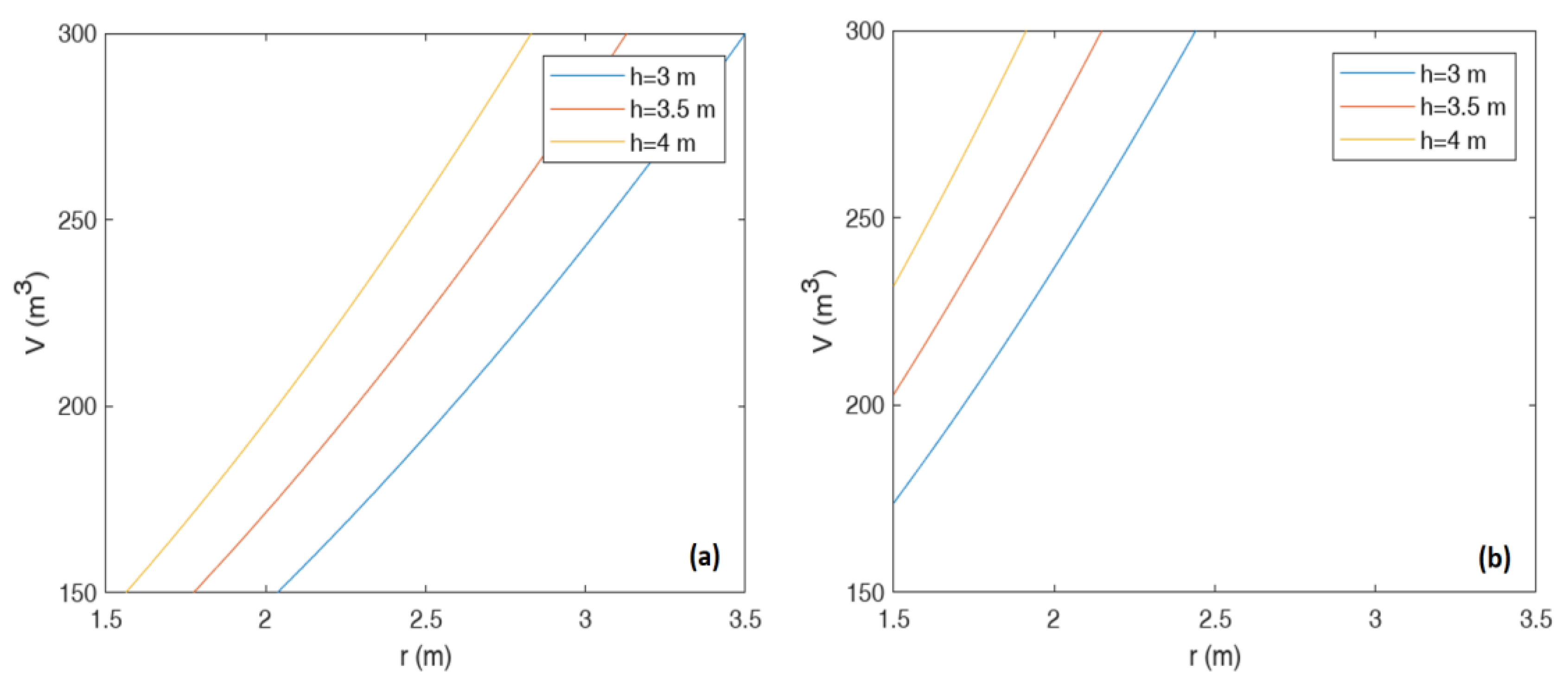 Energies 16 00813 g002