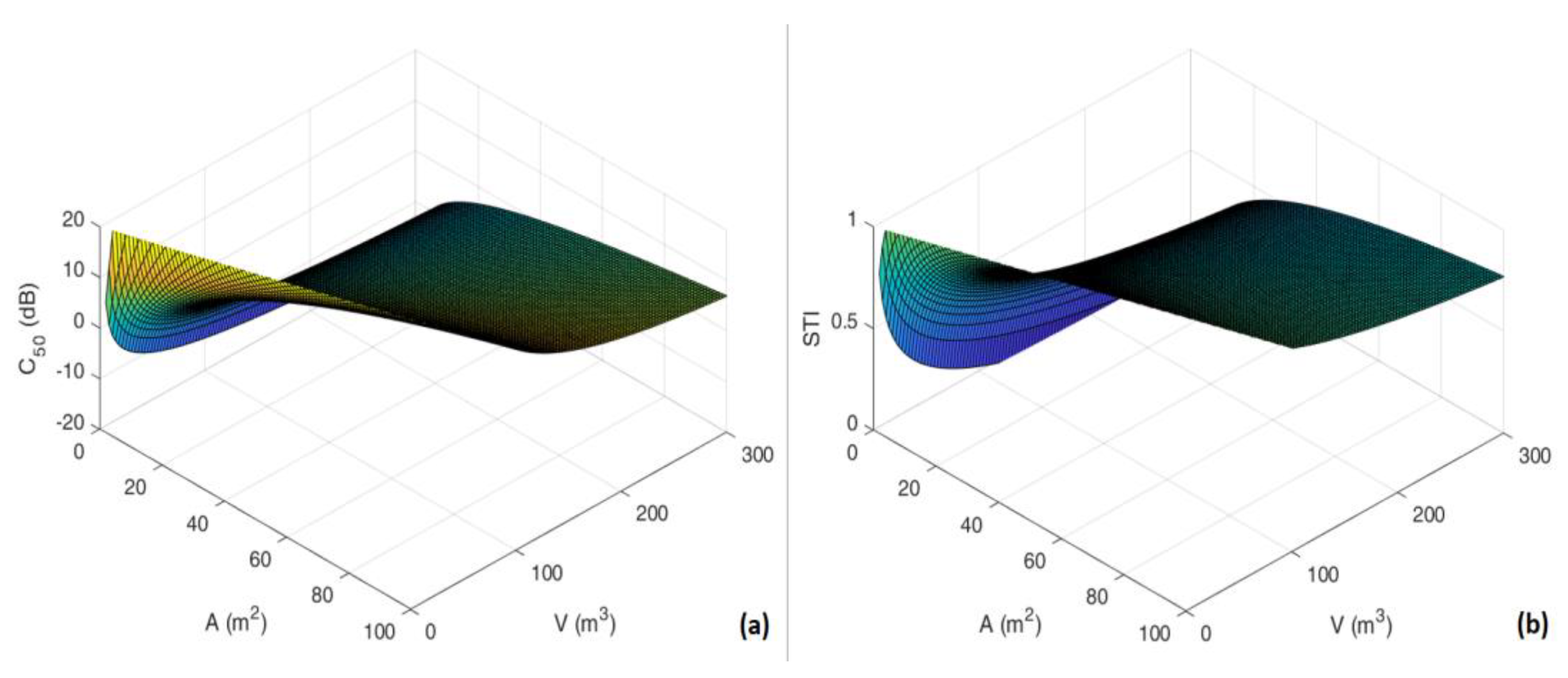 Energies 16 00813 g003