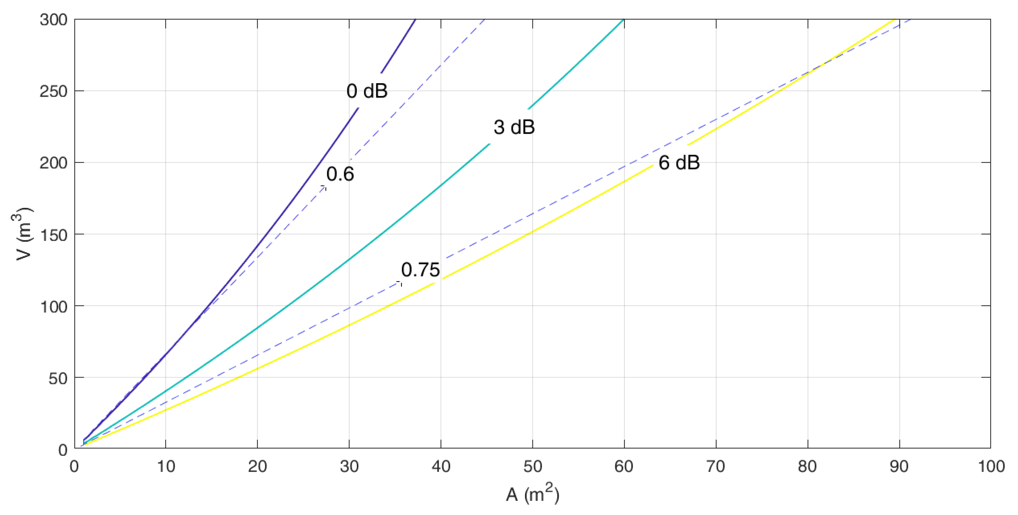 Energies 16 00813 g005