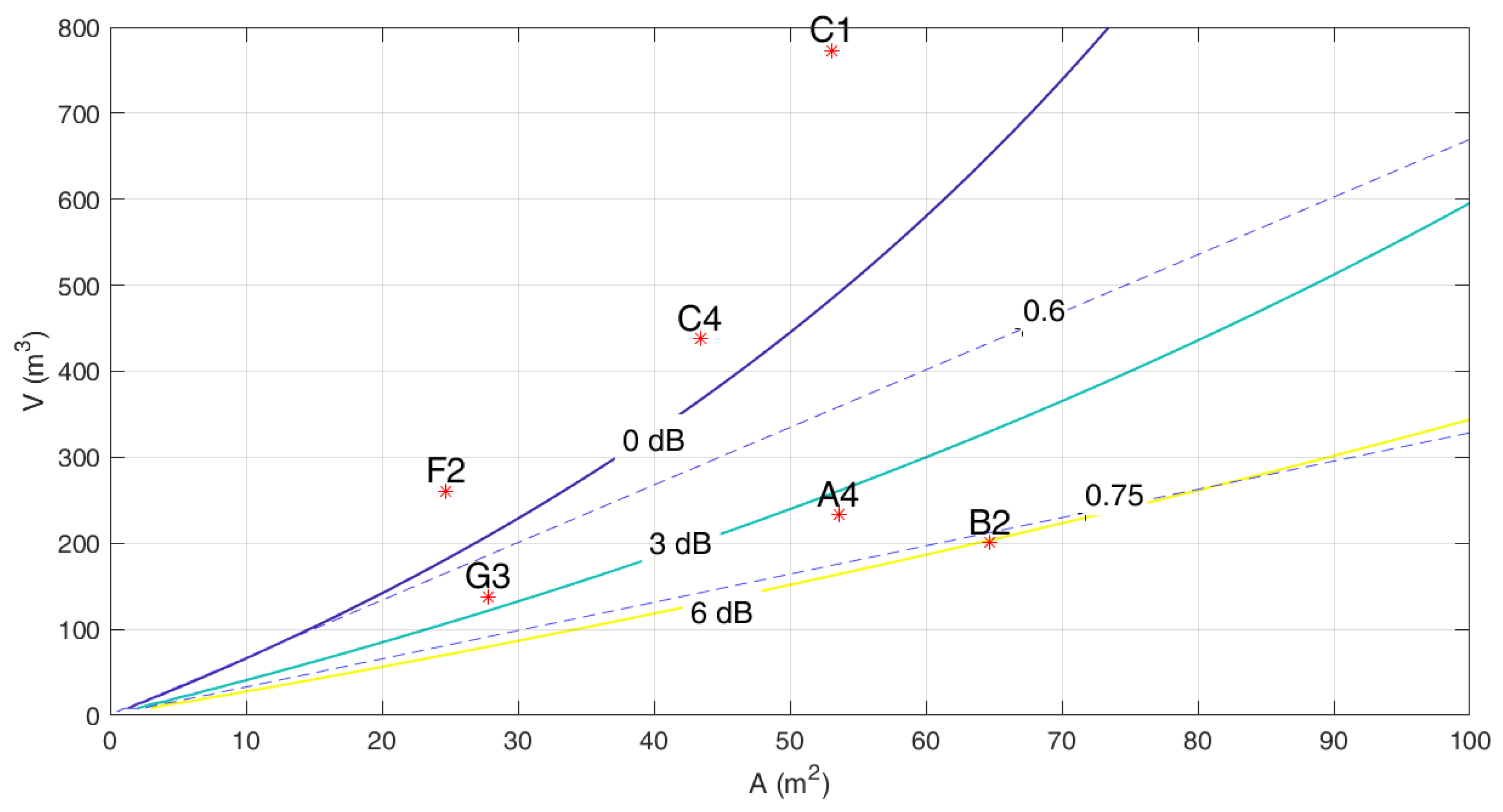 Energies 16 00813 g006