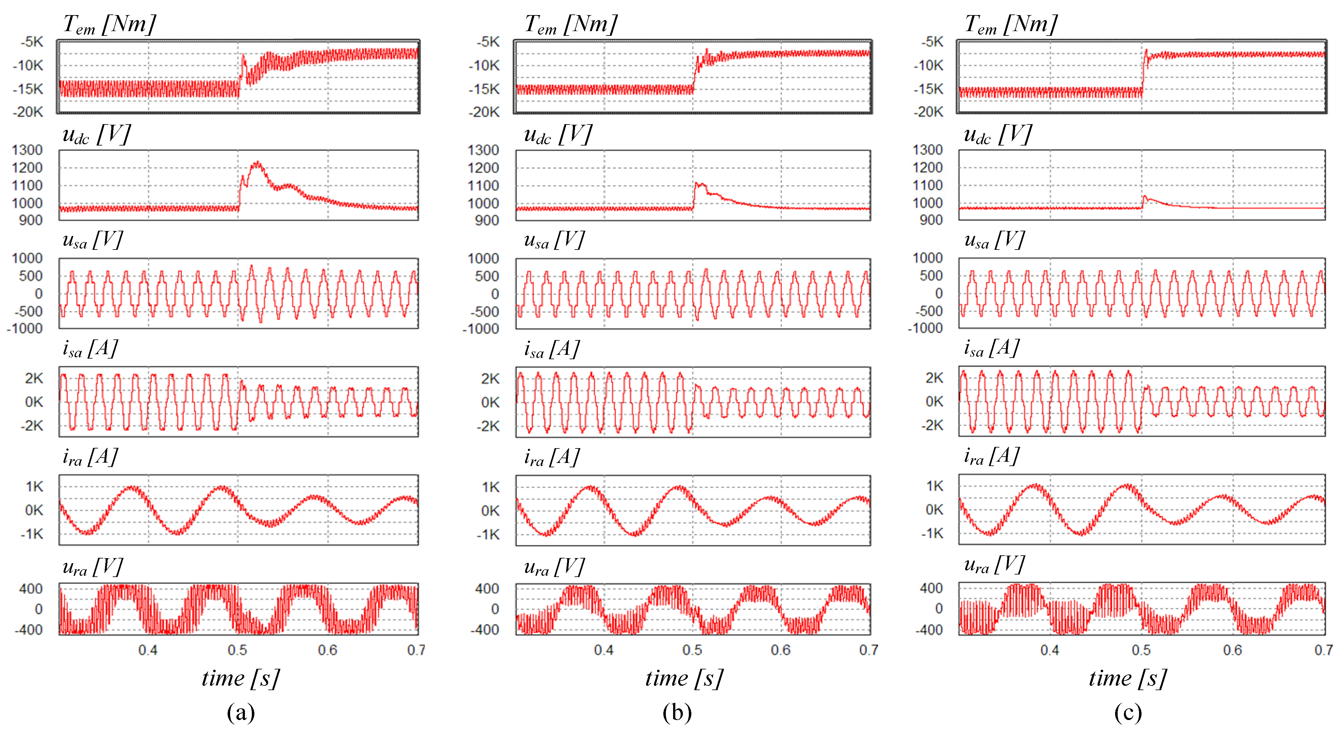 Energies 16 00814 g007 Energies 16 00814 g007
