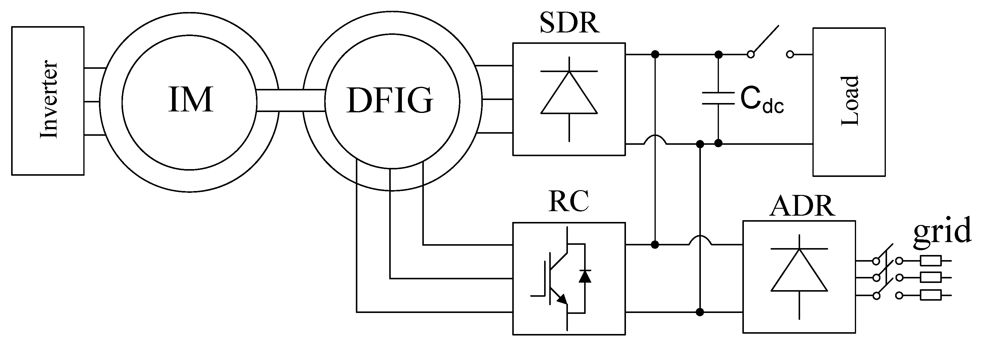 Energies 16 00814 g008 Energies 16 00814 g008