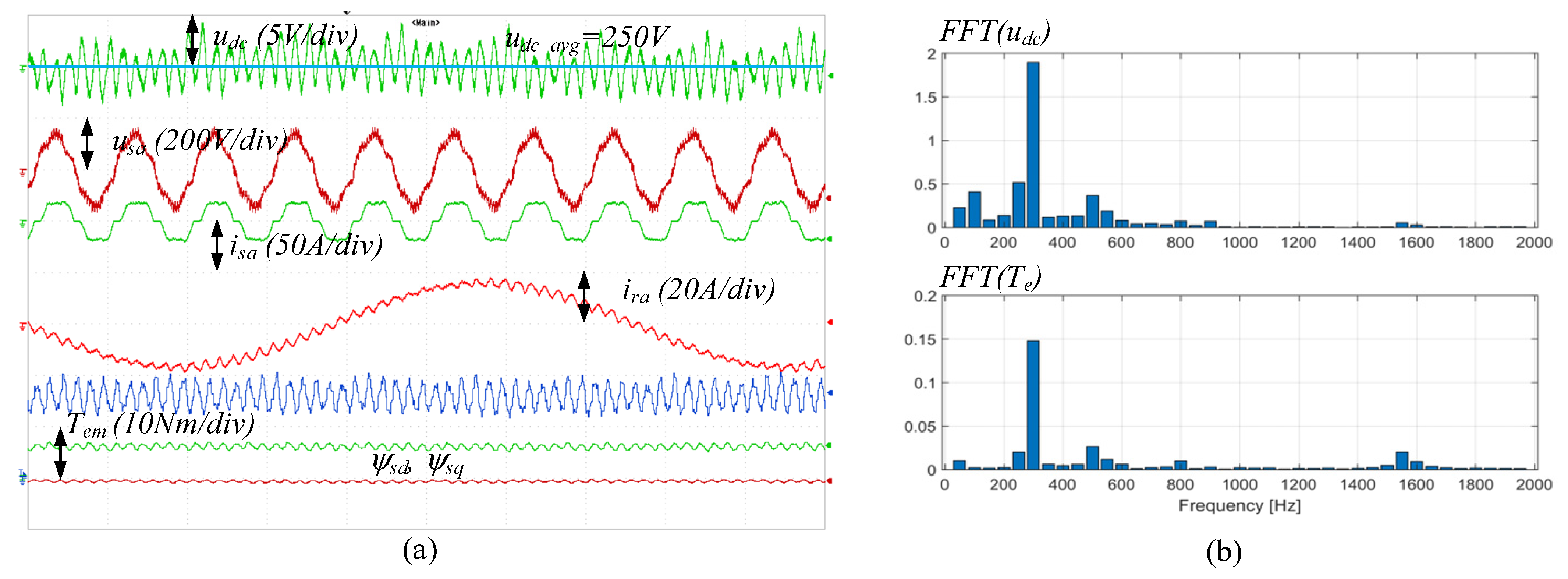 Energies 16 00814 g009 Energies 16 00814 g009