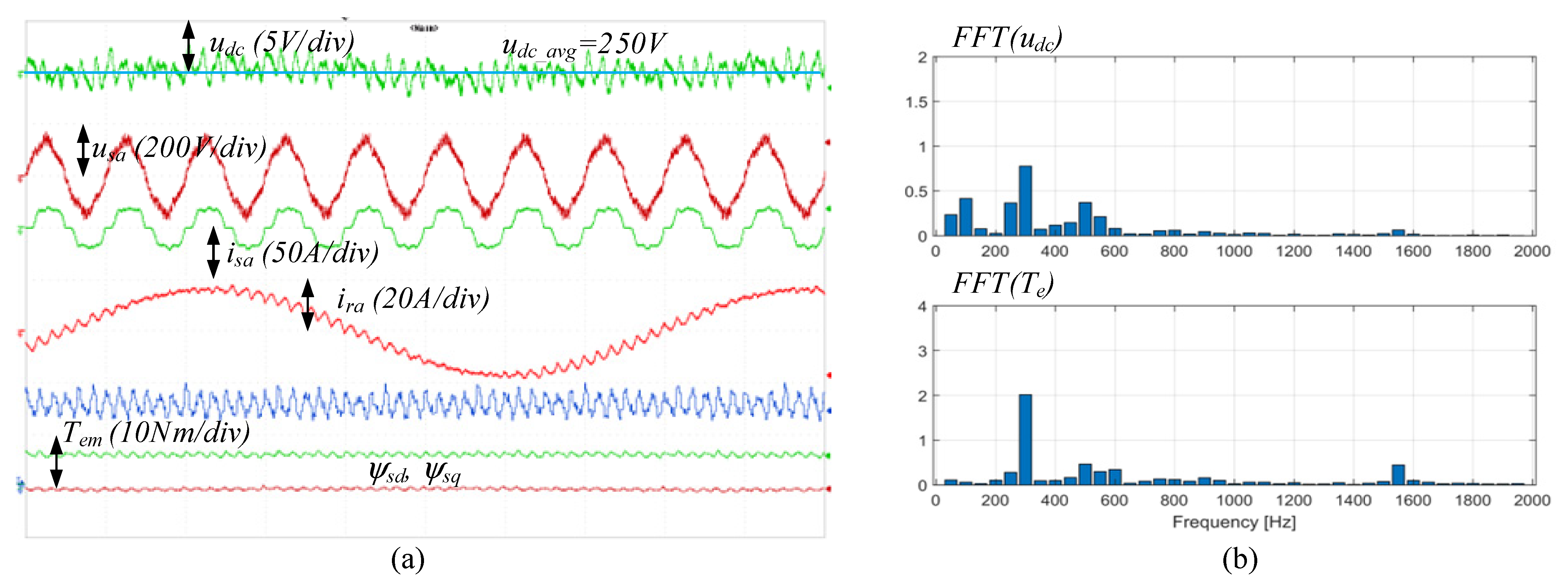 Energies 16 00814 g011 Energies 16 00814 g011