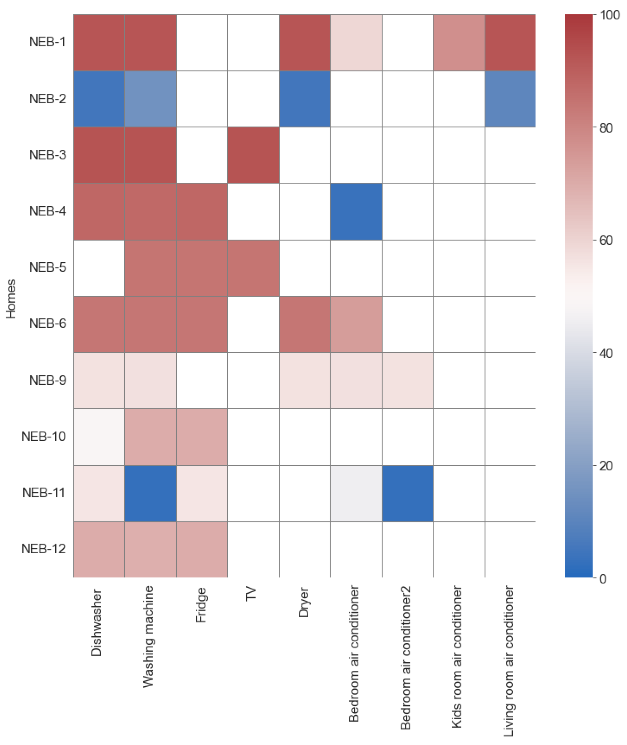 Energies 16 00824 g003