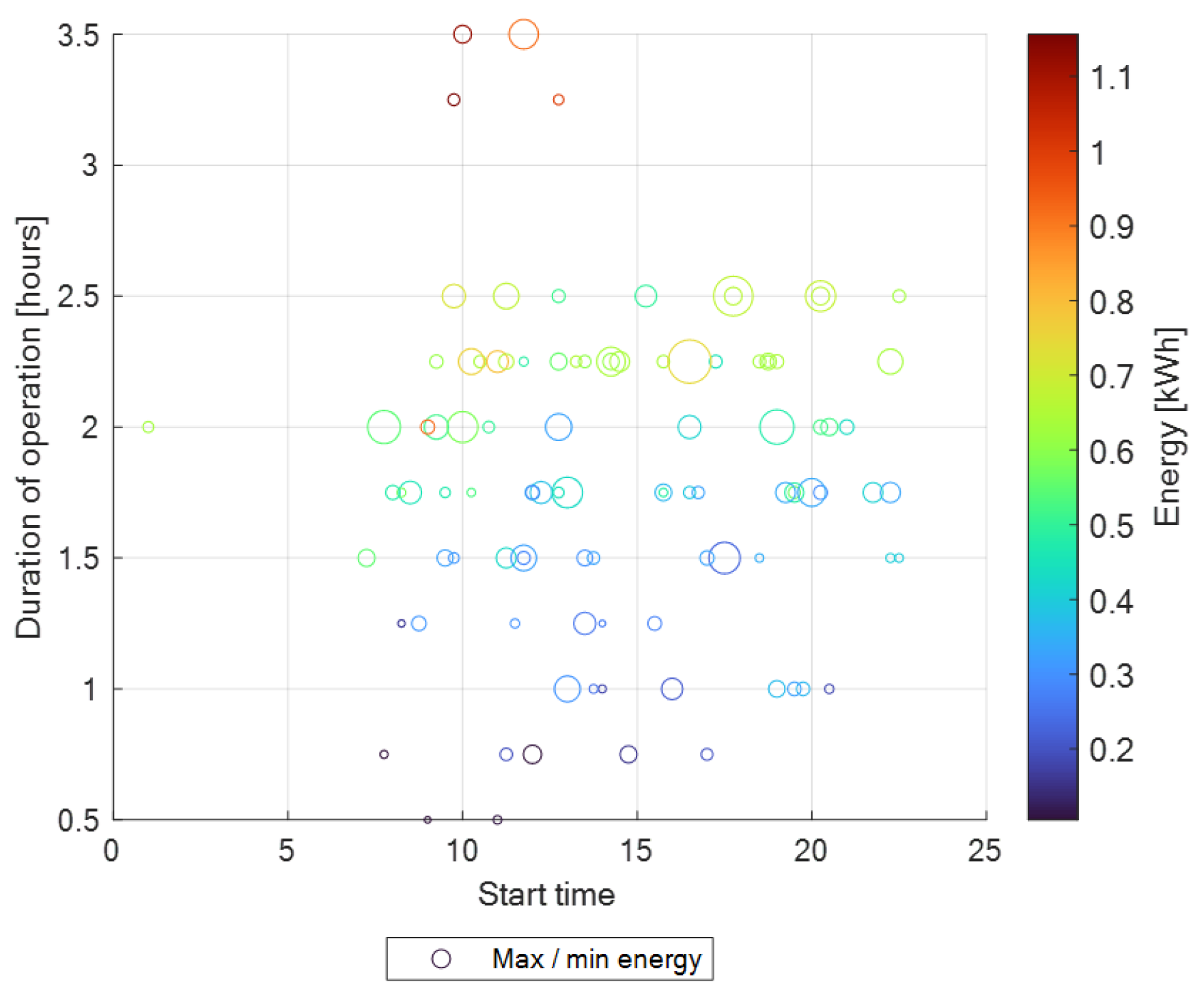 Energies 16 00824 g008