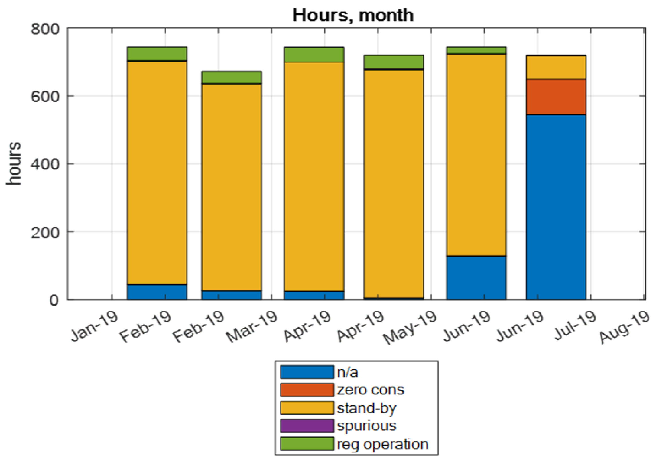 Energies 16 00824 g010