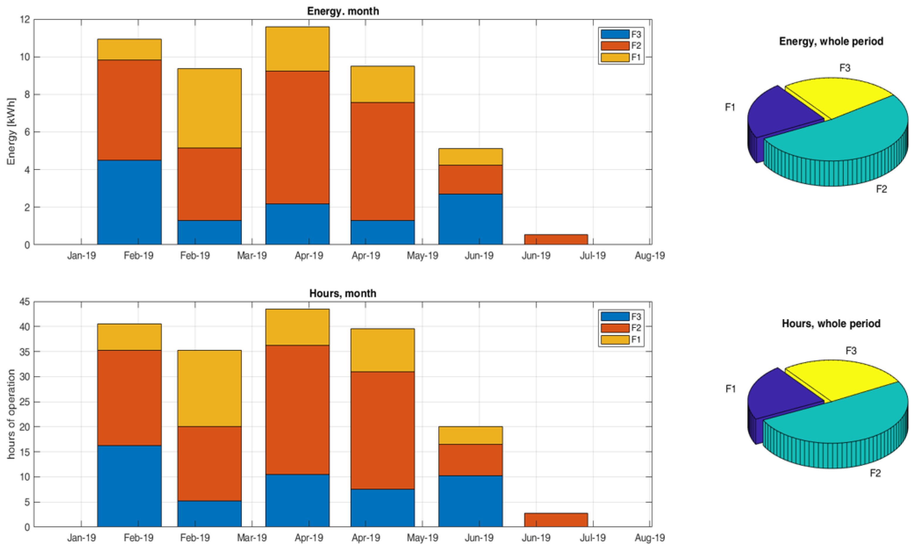Energies 16 00824 g011