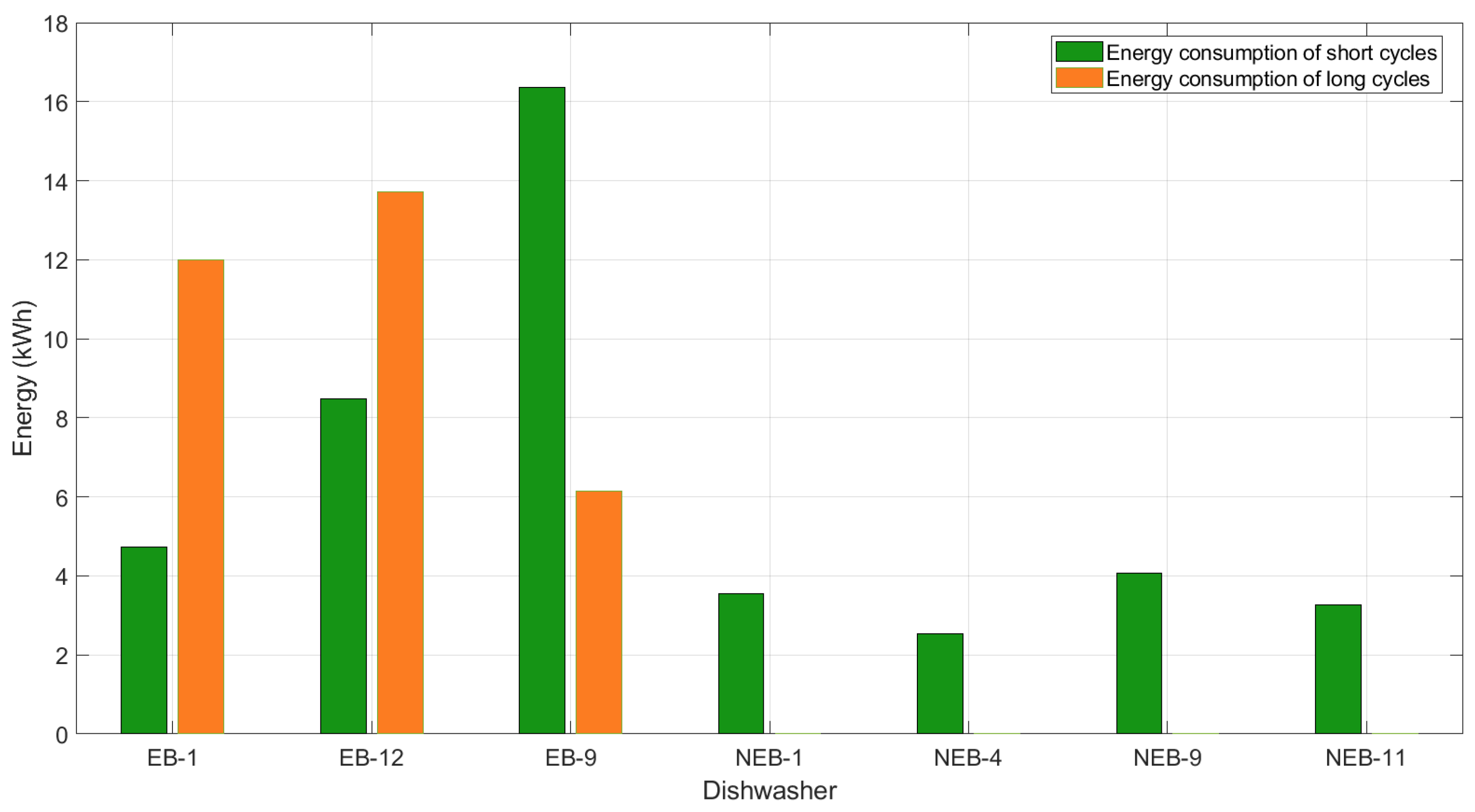 Energies 16 00824 g015