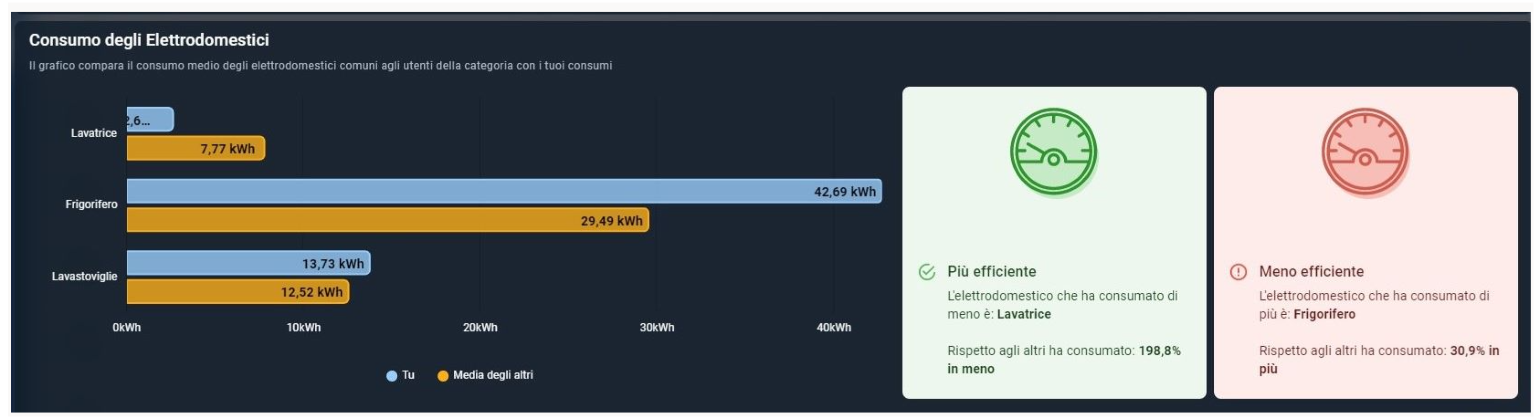 Energies 16 00824 g018