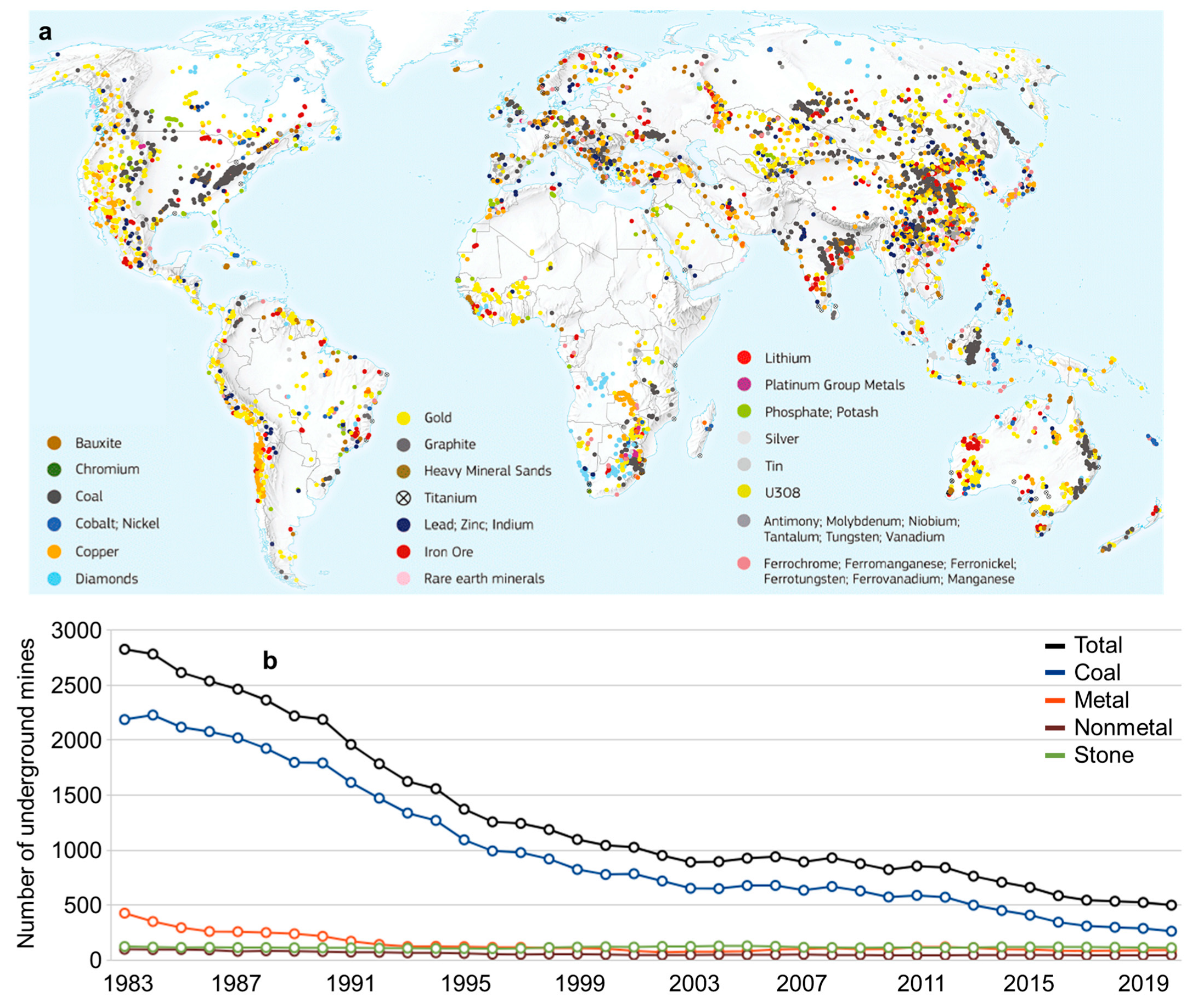 Energies 16 00825 g001 Energies 16 00825 g001