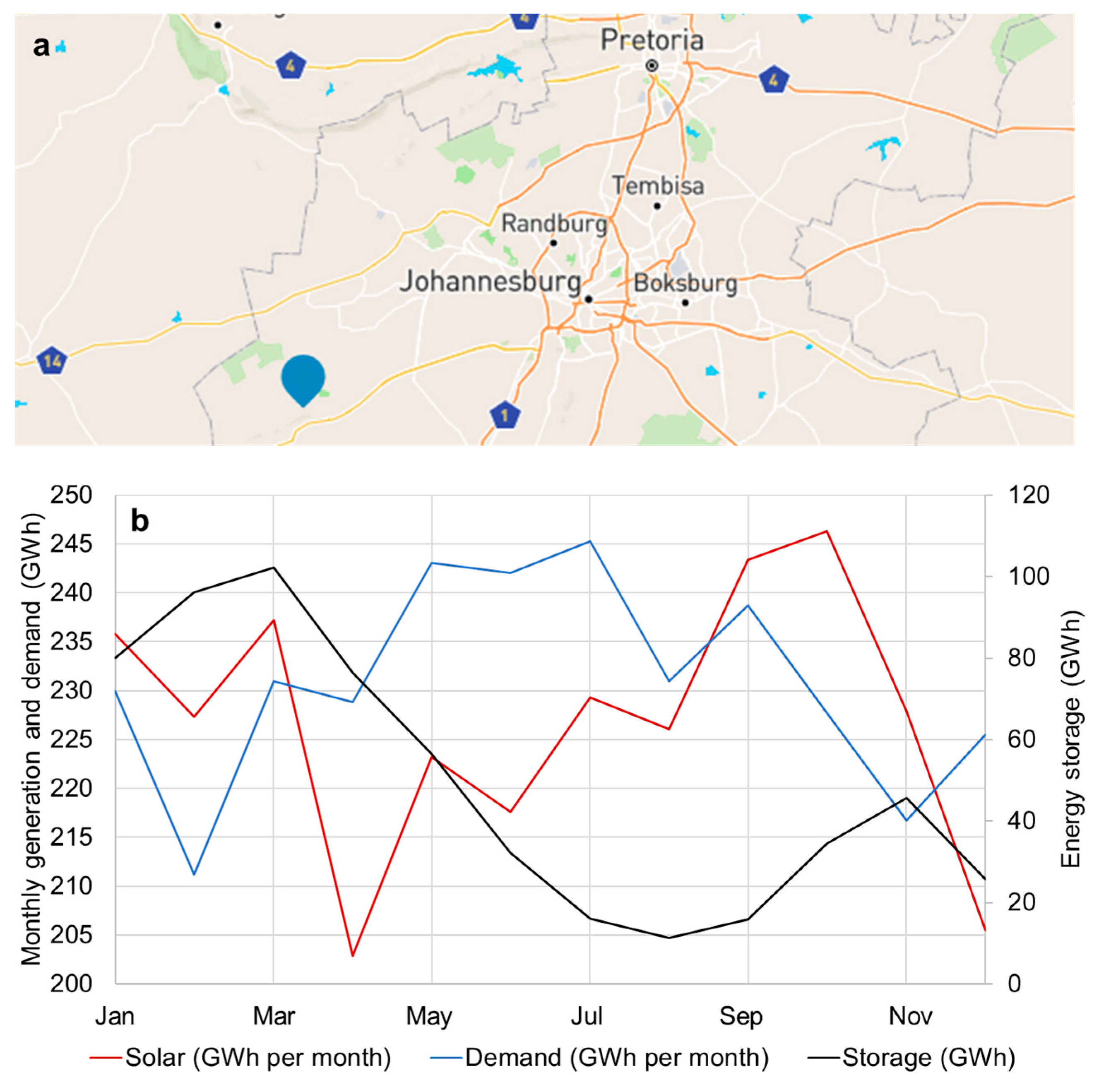 Energies 16 00825 g006 Energies 16 00825 g006