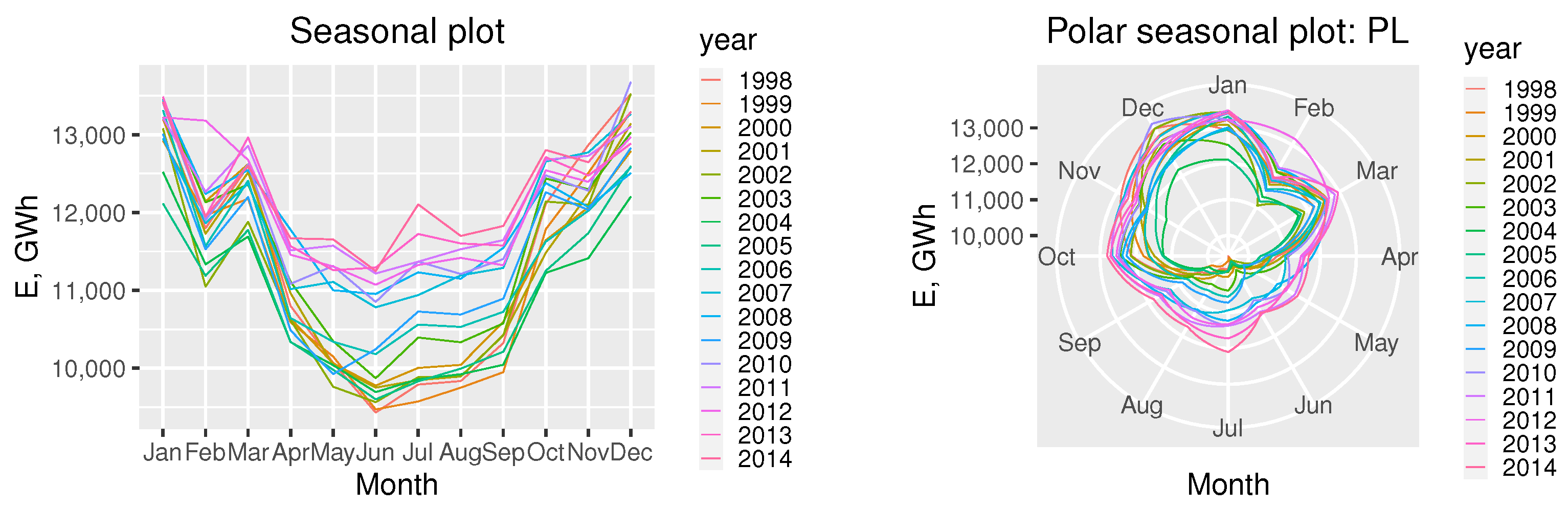 Energies 16 00827 g004 Energies 16 00827 g004