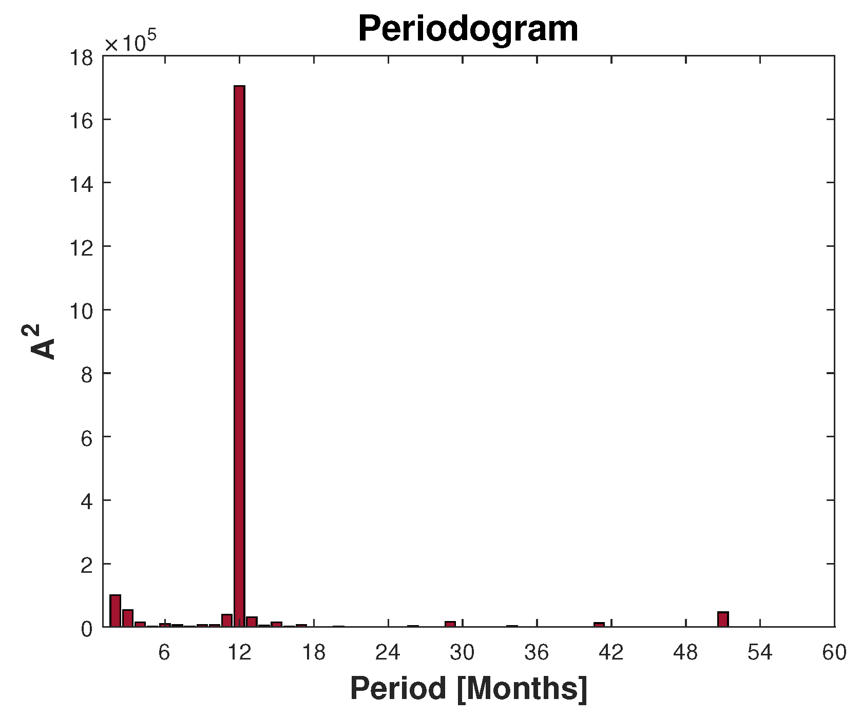 Energies 16 00827 g006 Energies 16 00827 g006