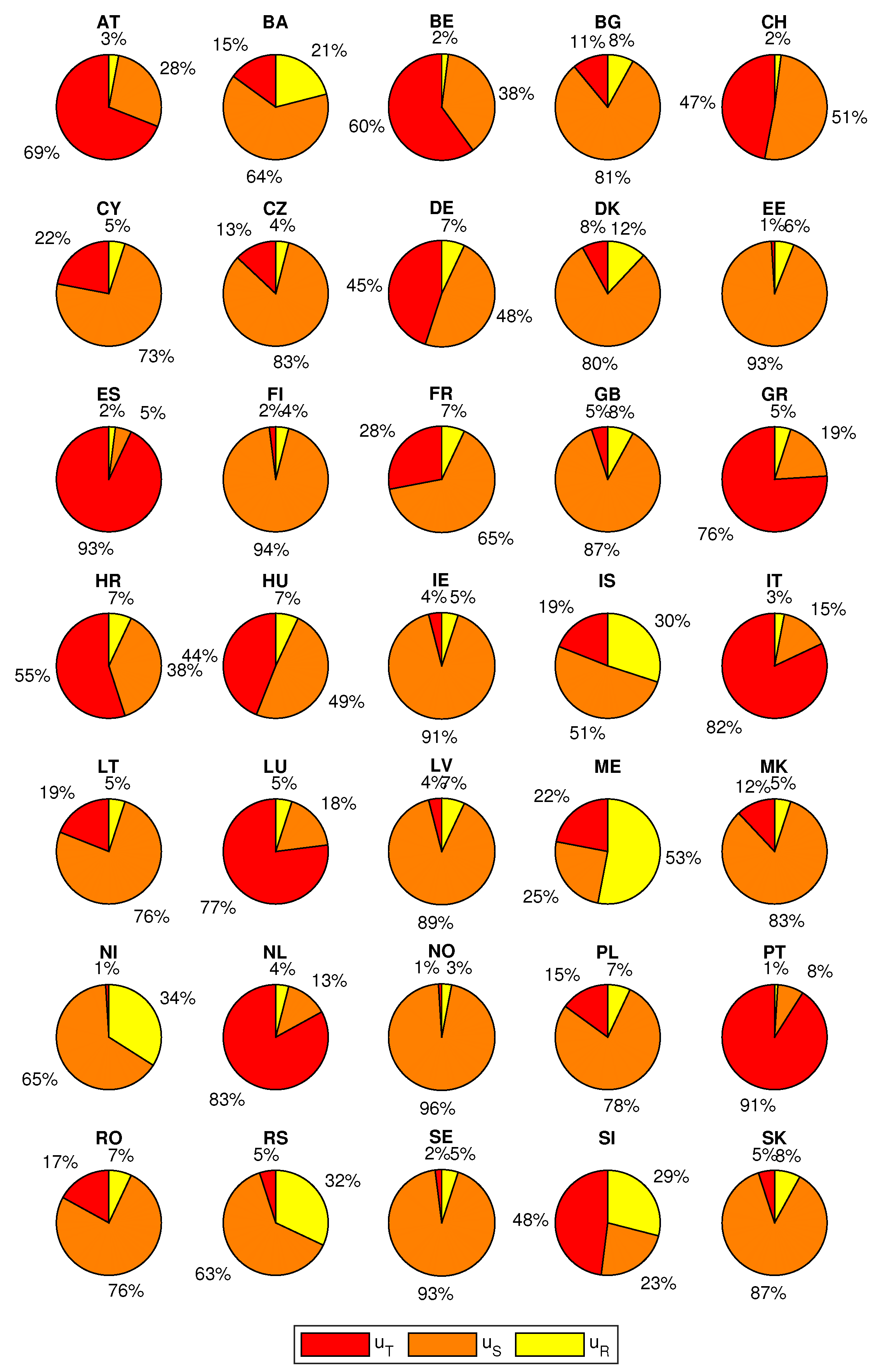 Energies 16 00827 g008 Energies 16 00827 g008