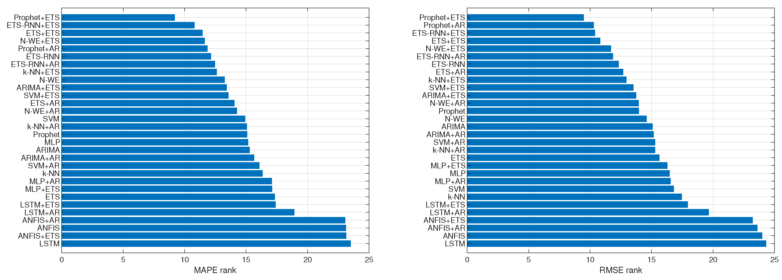 Energies 16 00827 g010 Energies 16 00827 g010
