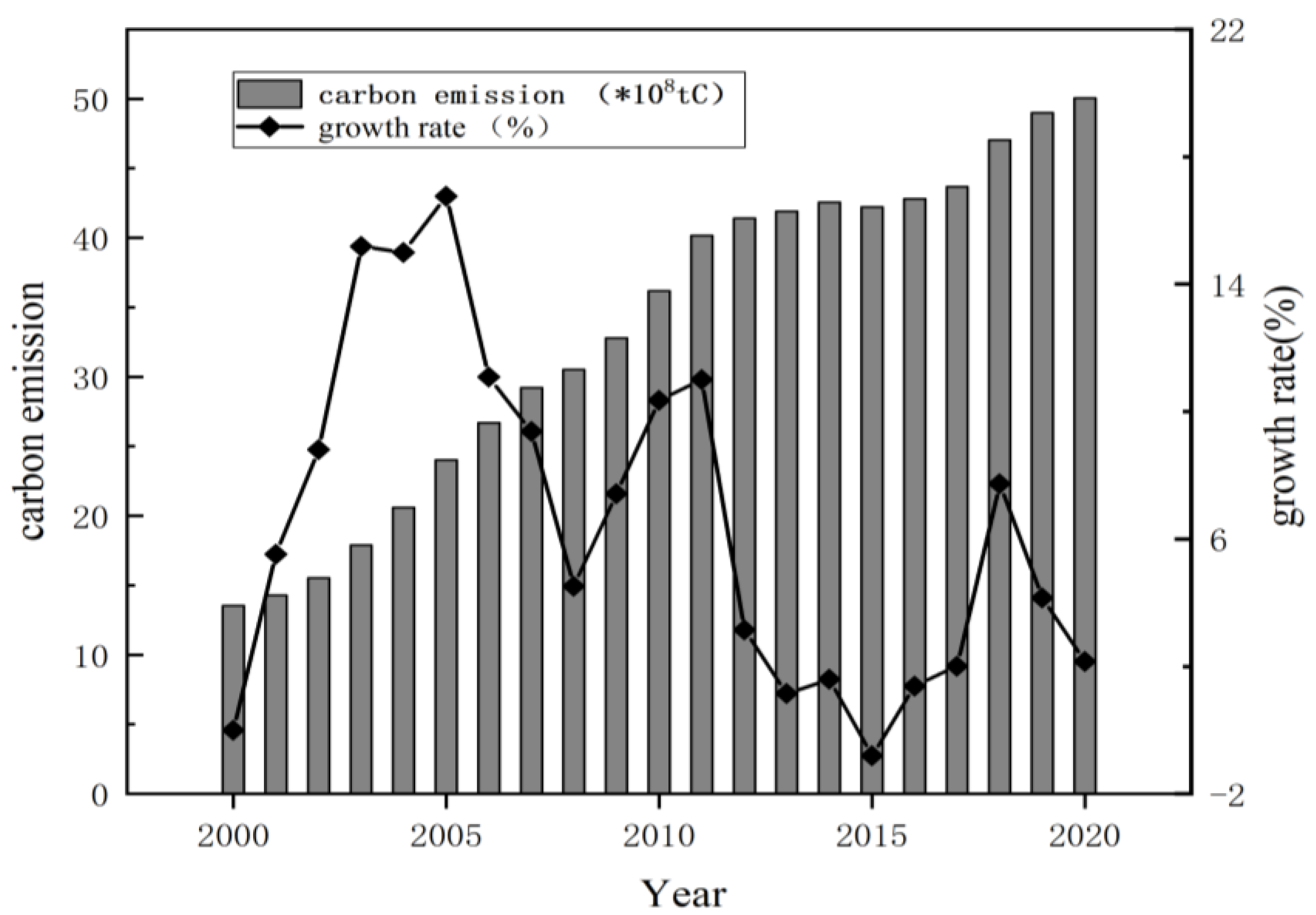Energies 16 00829 g001