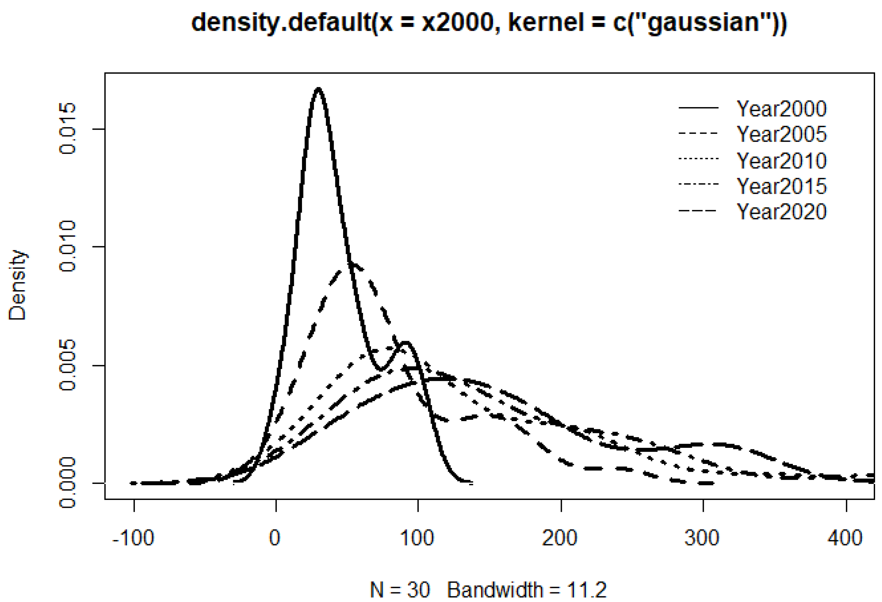 Energies 16 00829 g002