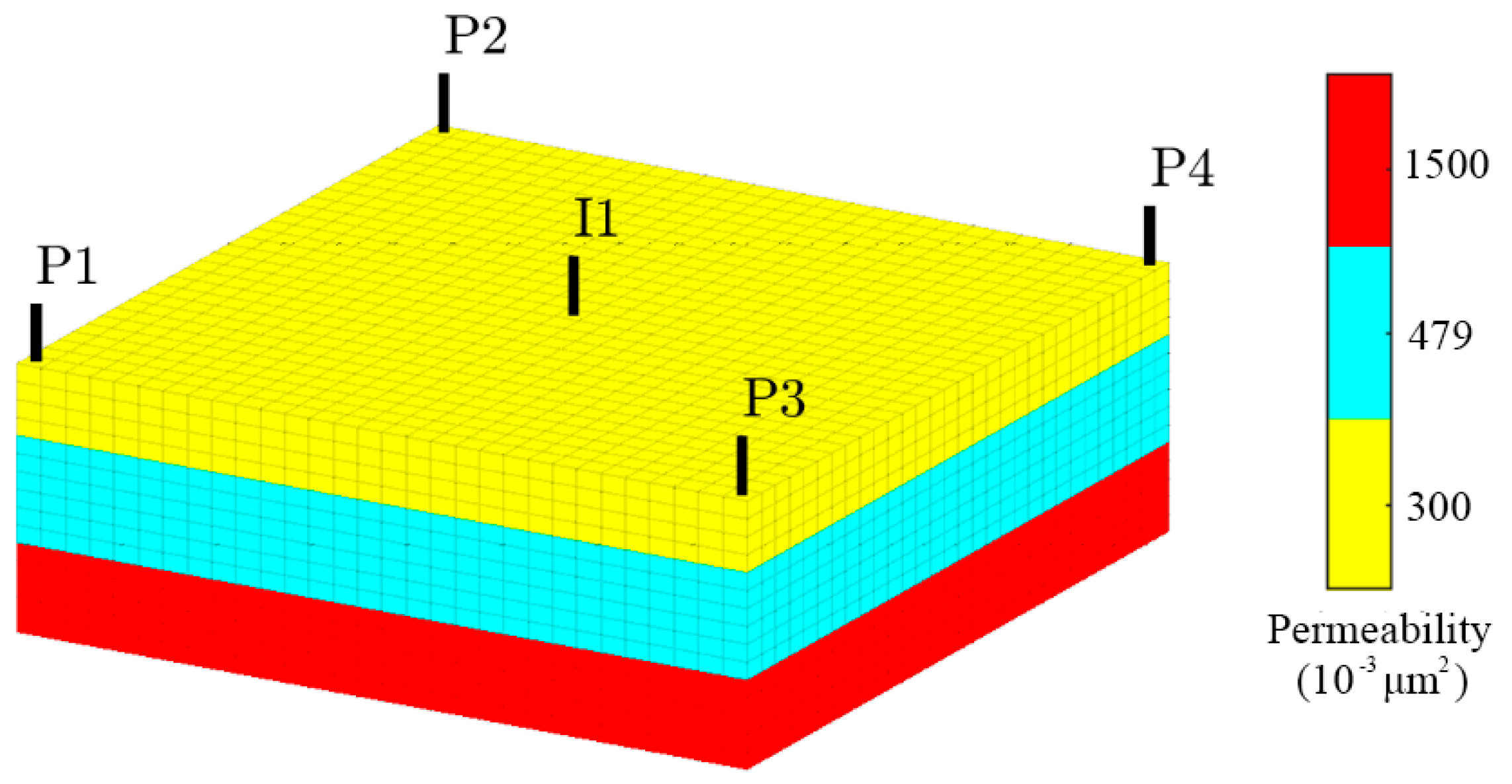 Energies 16 00831 g002