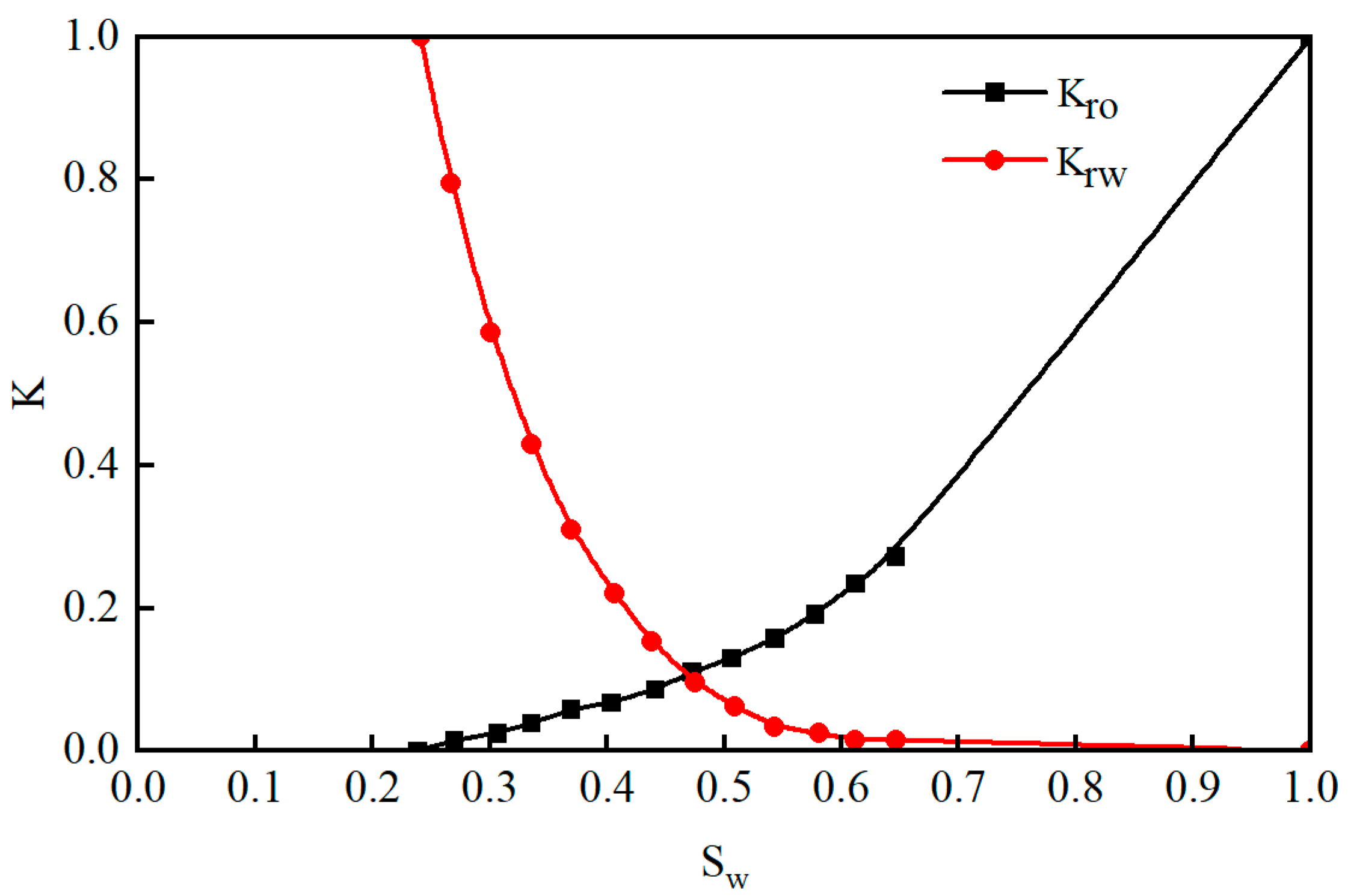 Energies 16 00831 g003