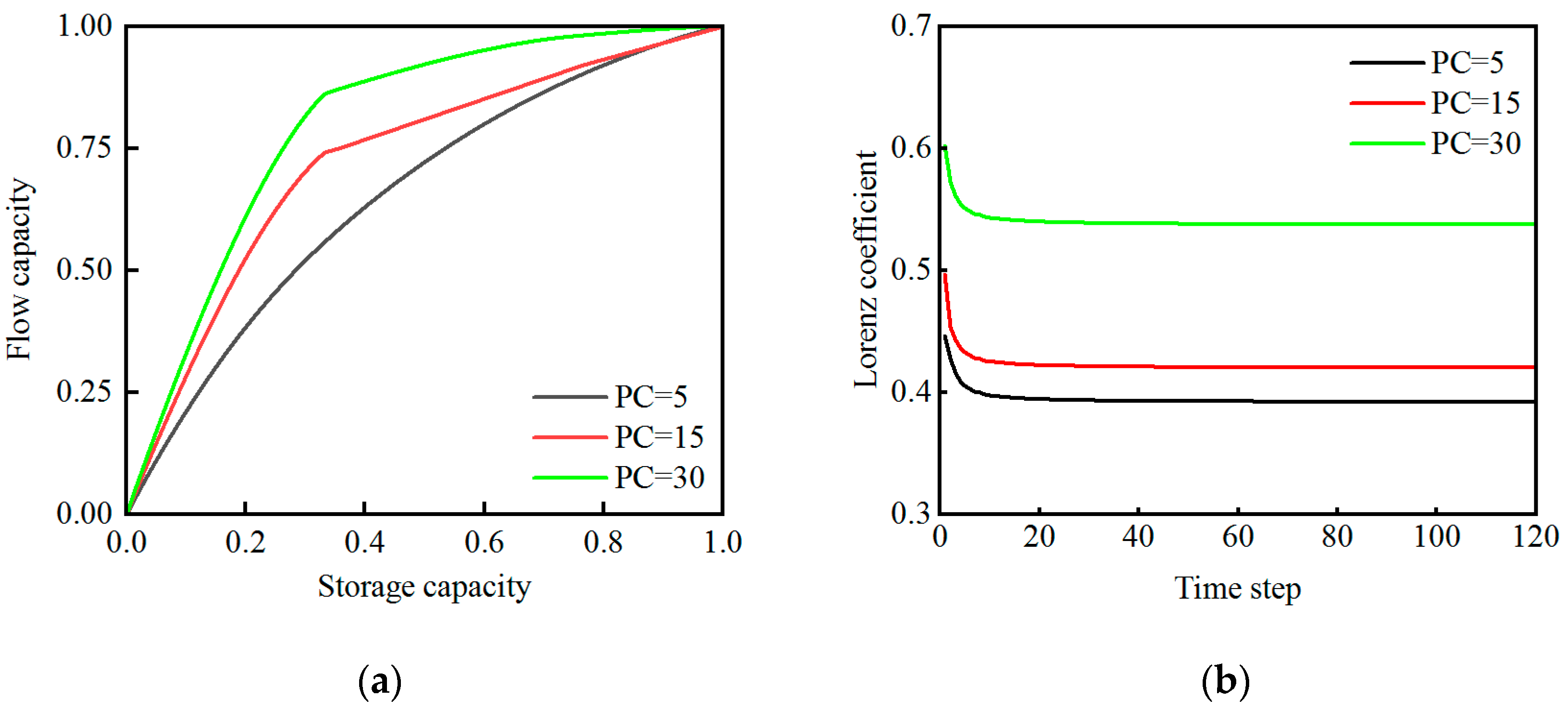 Energies 16 00831 g009