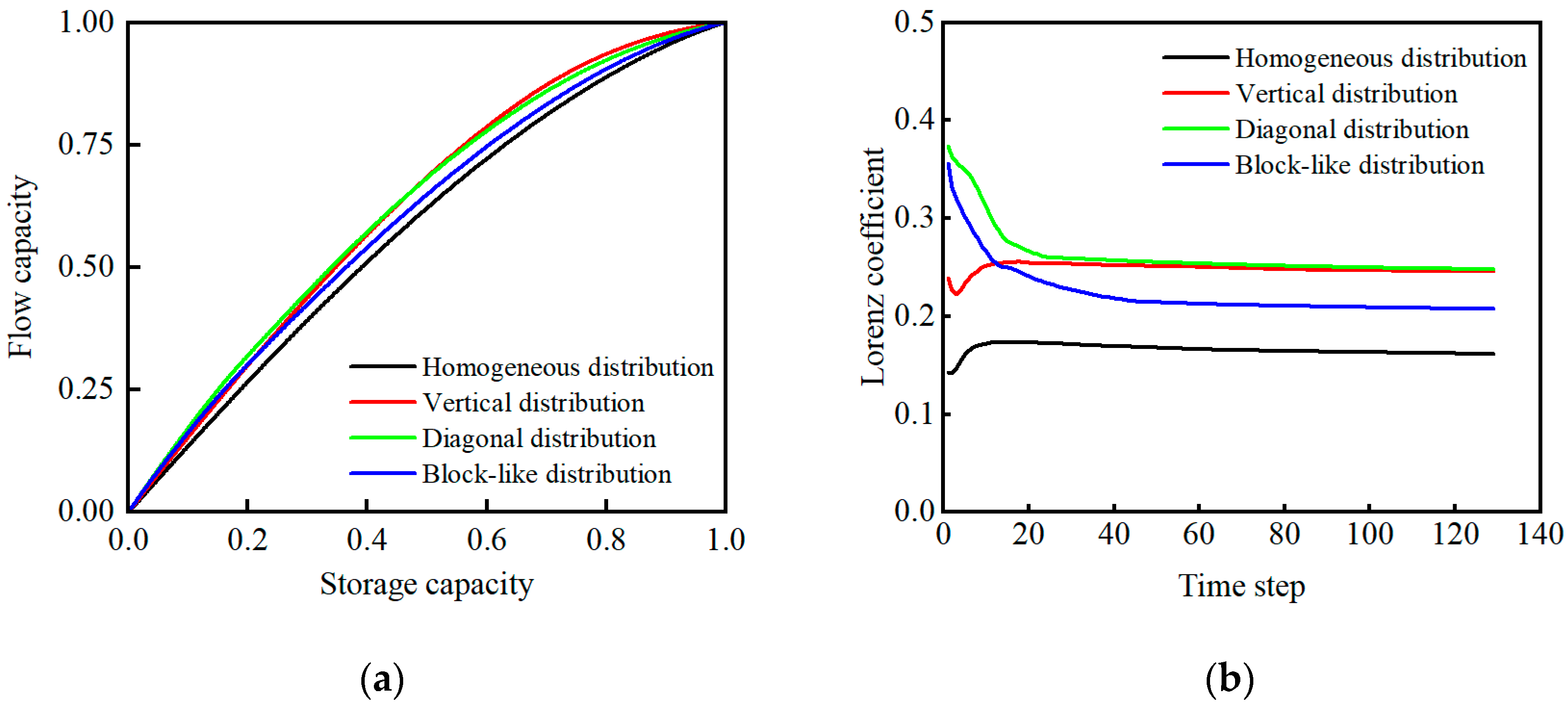 Energies 16 00831 g013