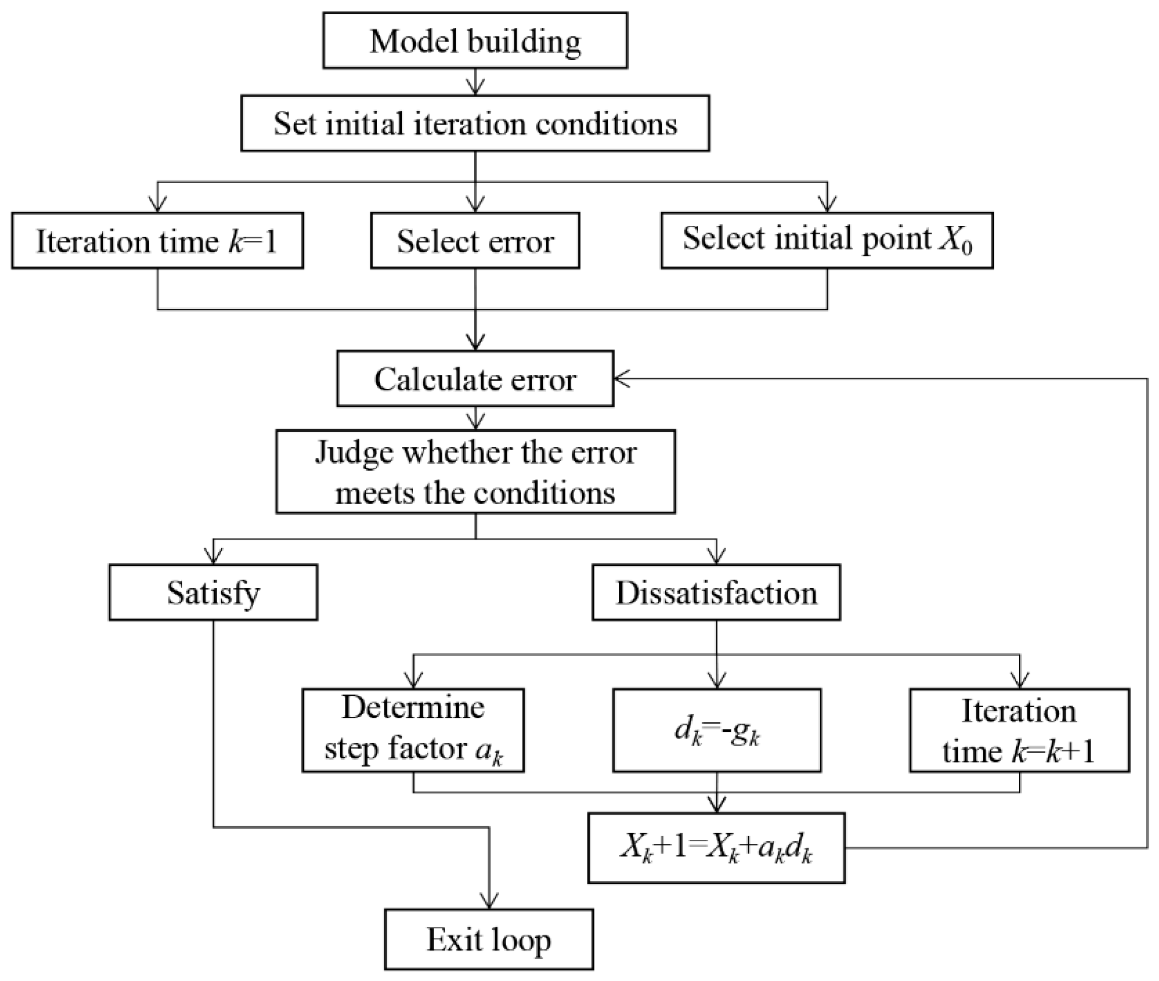 Energies 16 00831 g016