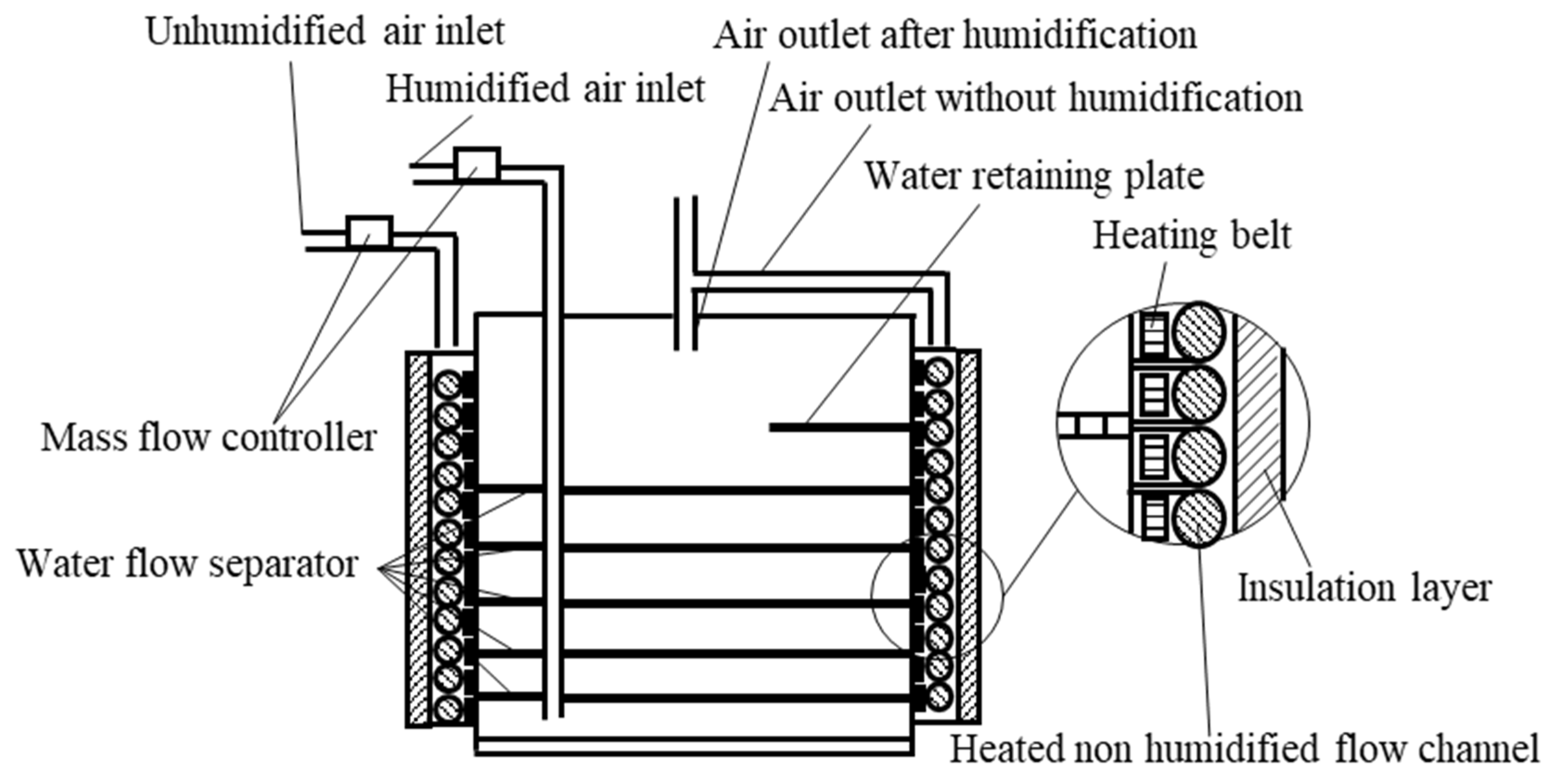 Energies 16 00833 g003 Energies 16 00833 g003