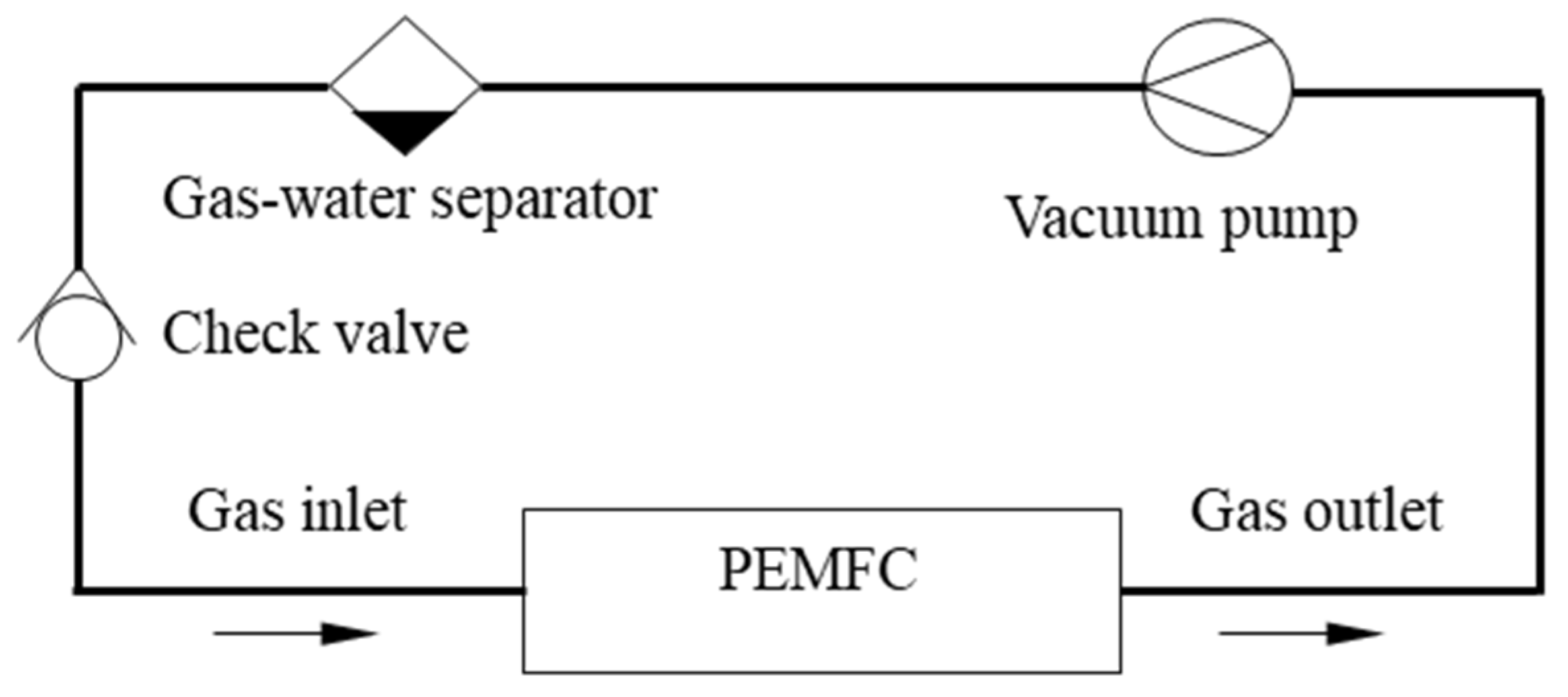Energies 16 00833 g004 Energies 16 00833 g004