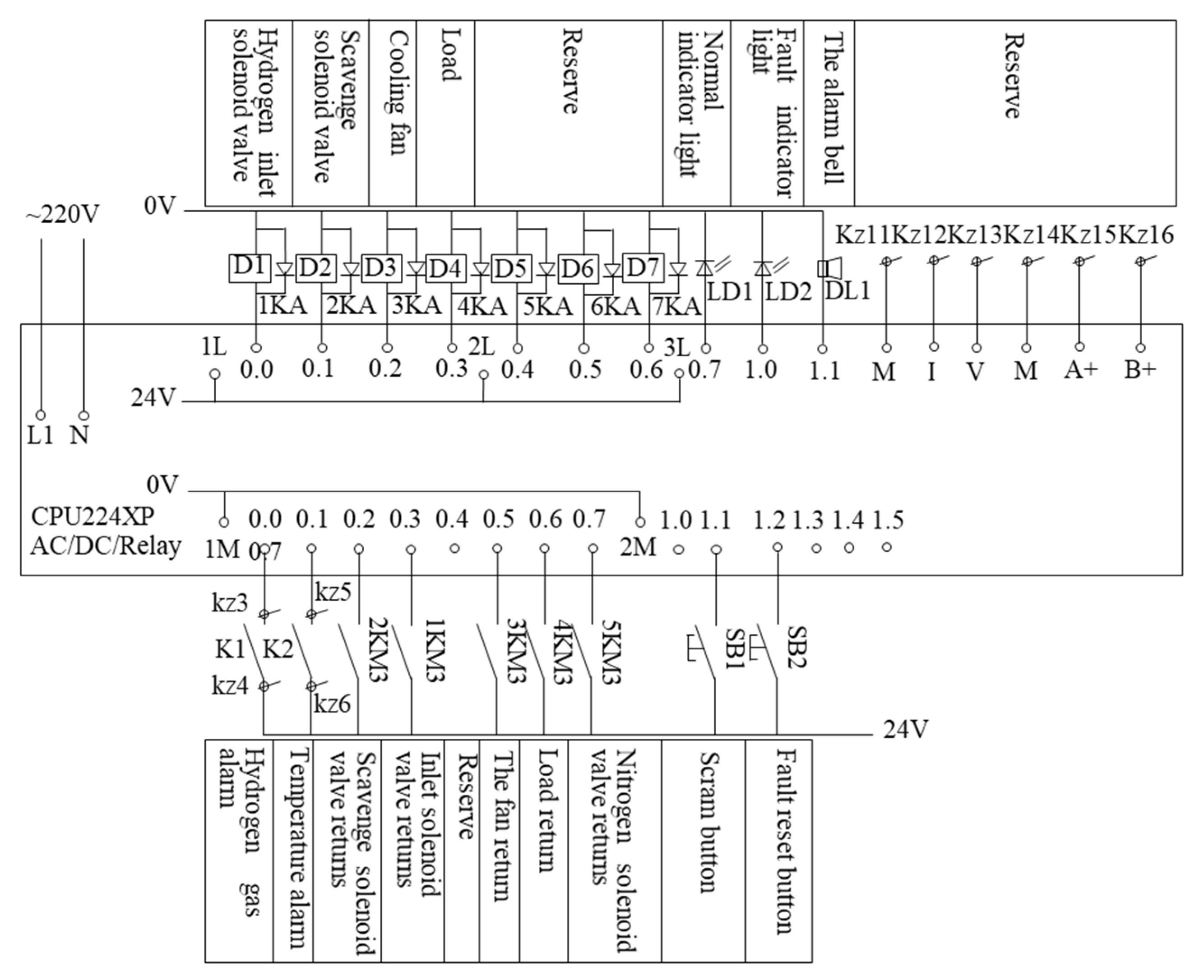 Energies 16 00833 g007 Energies 16 00833 g007