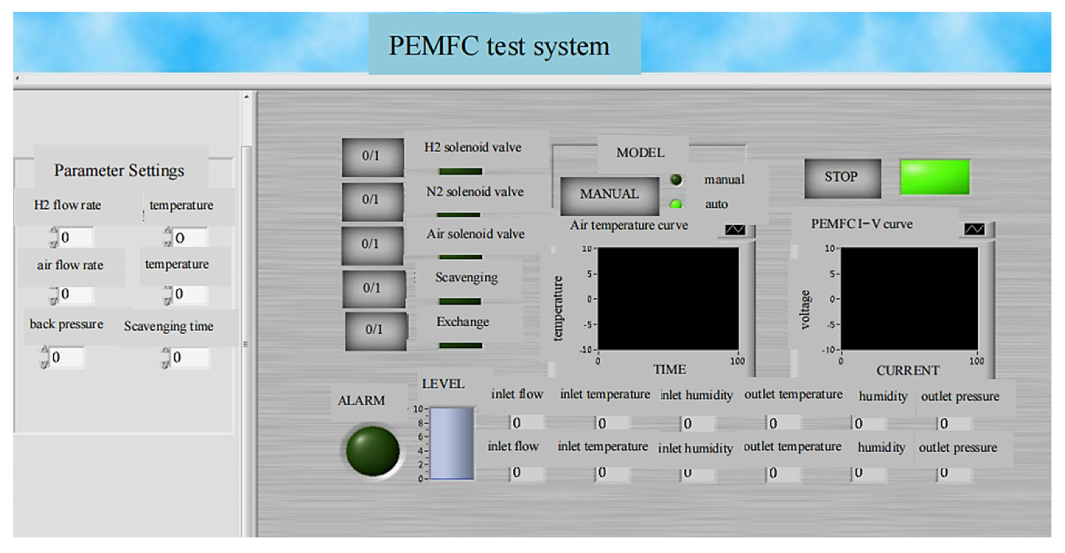 Energies 16 00833 g009 Energies 16 00833 g009