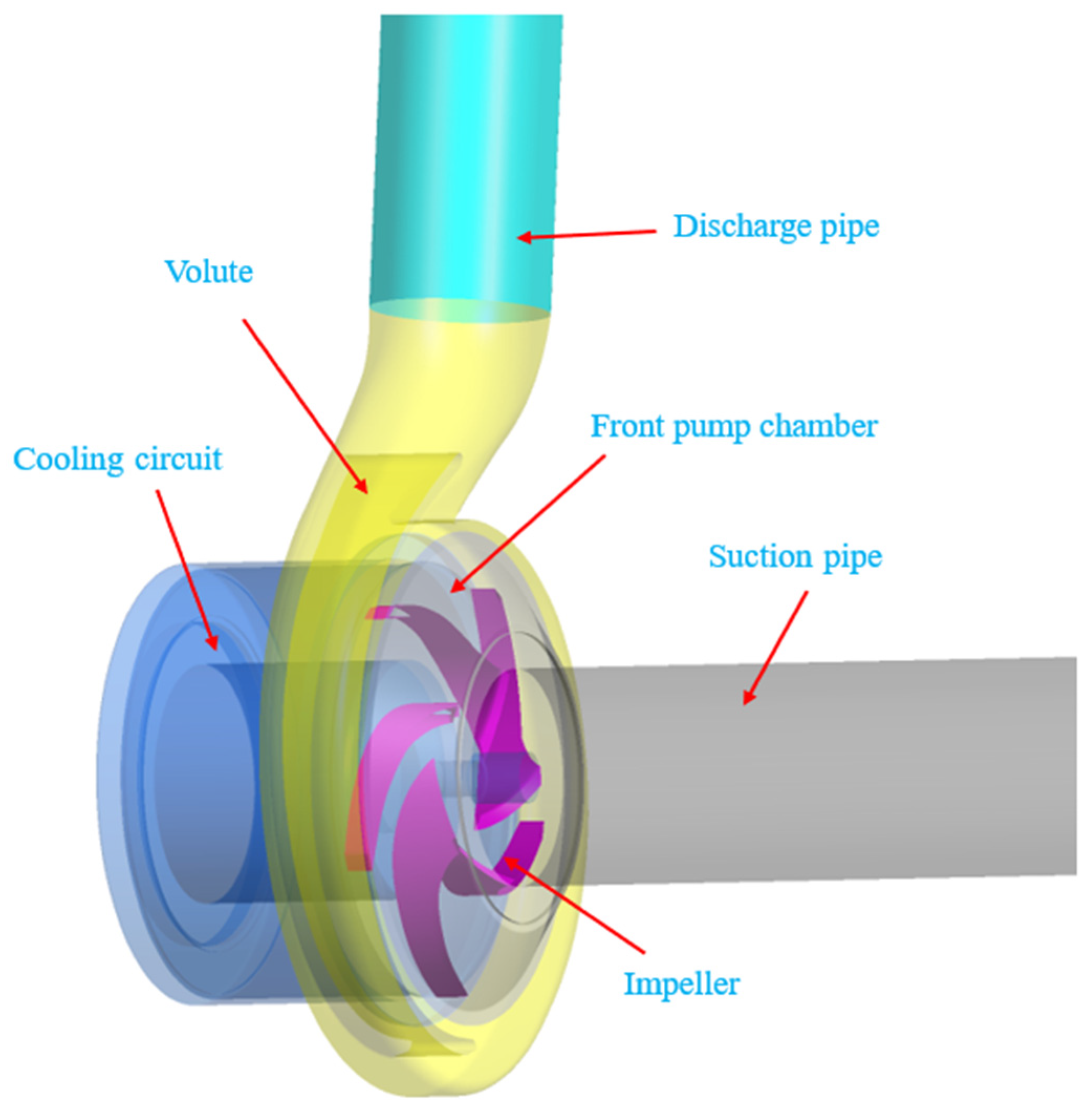 Energies 16 00840 g004