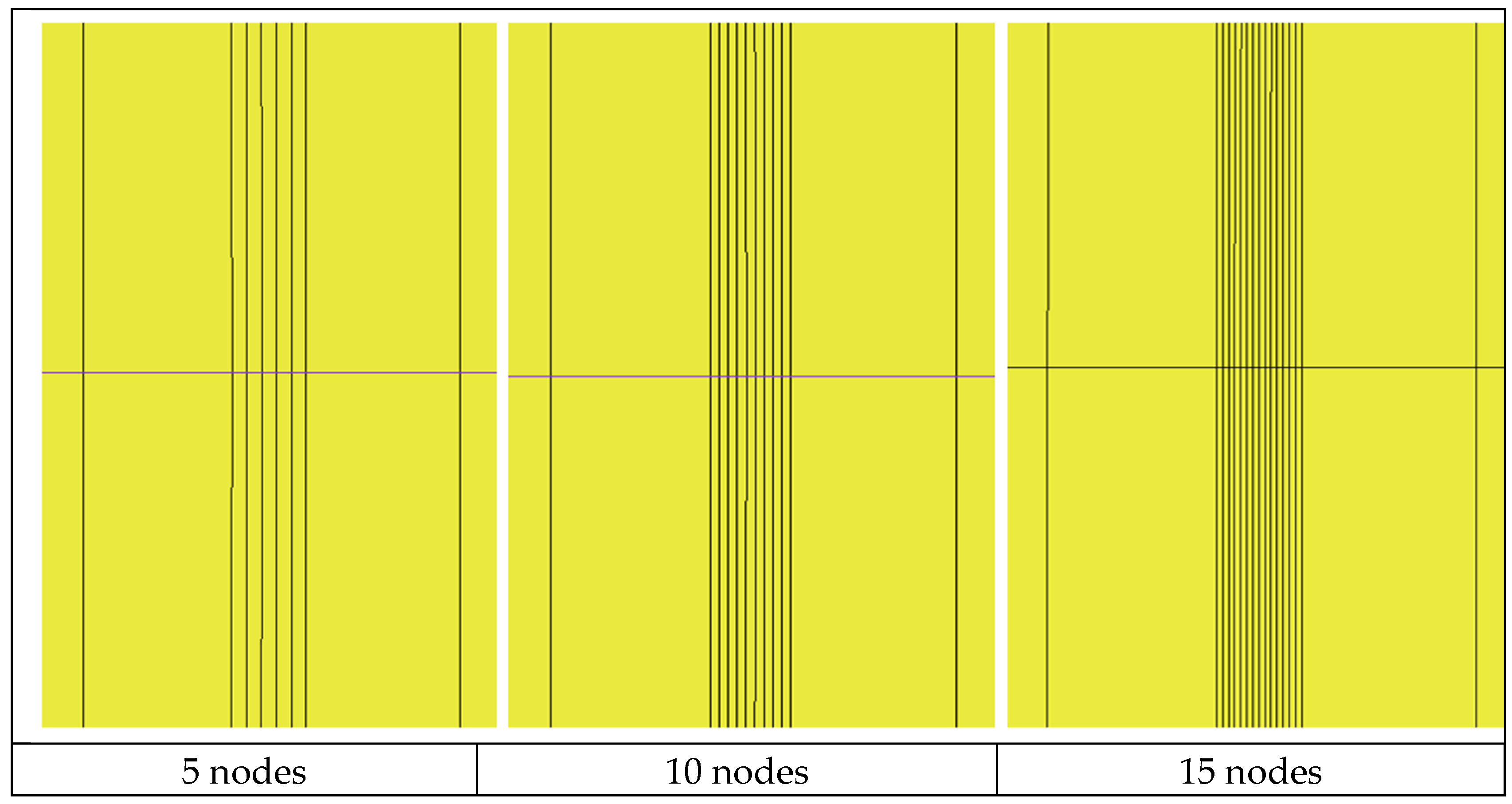 Energies 16 00840 g005