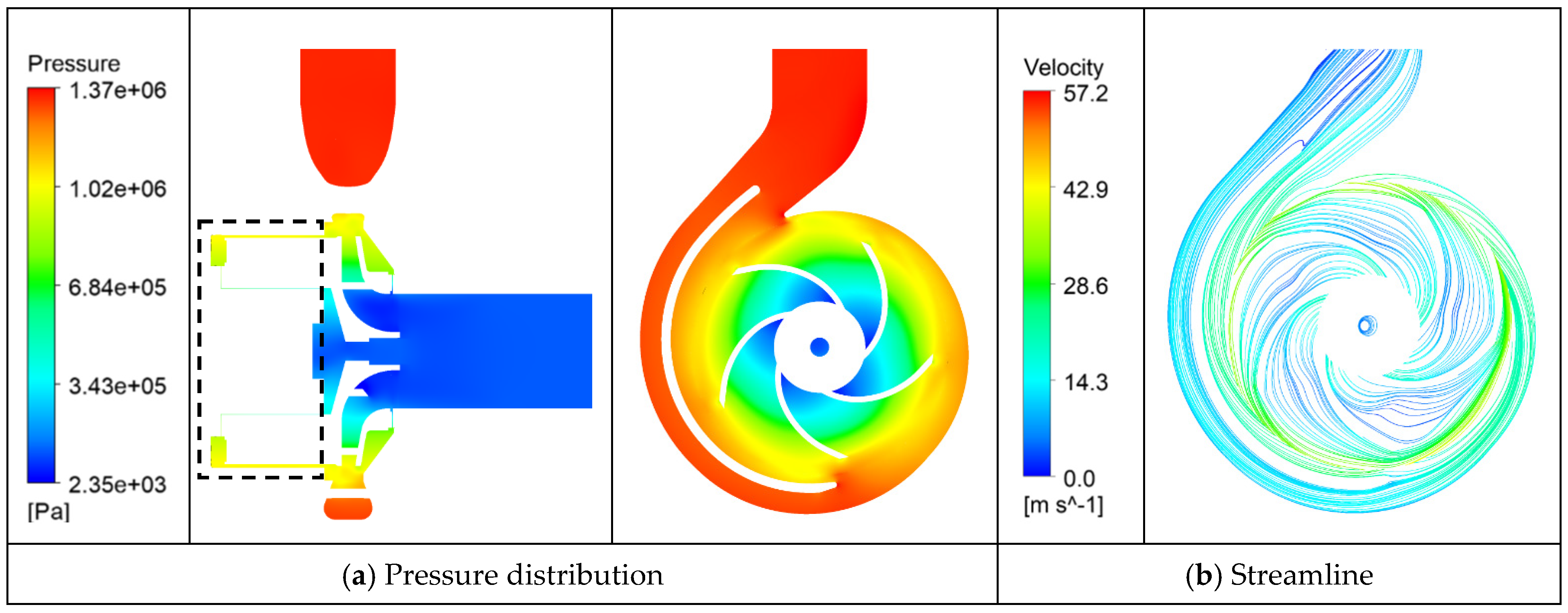 Energies 16 00840 g009