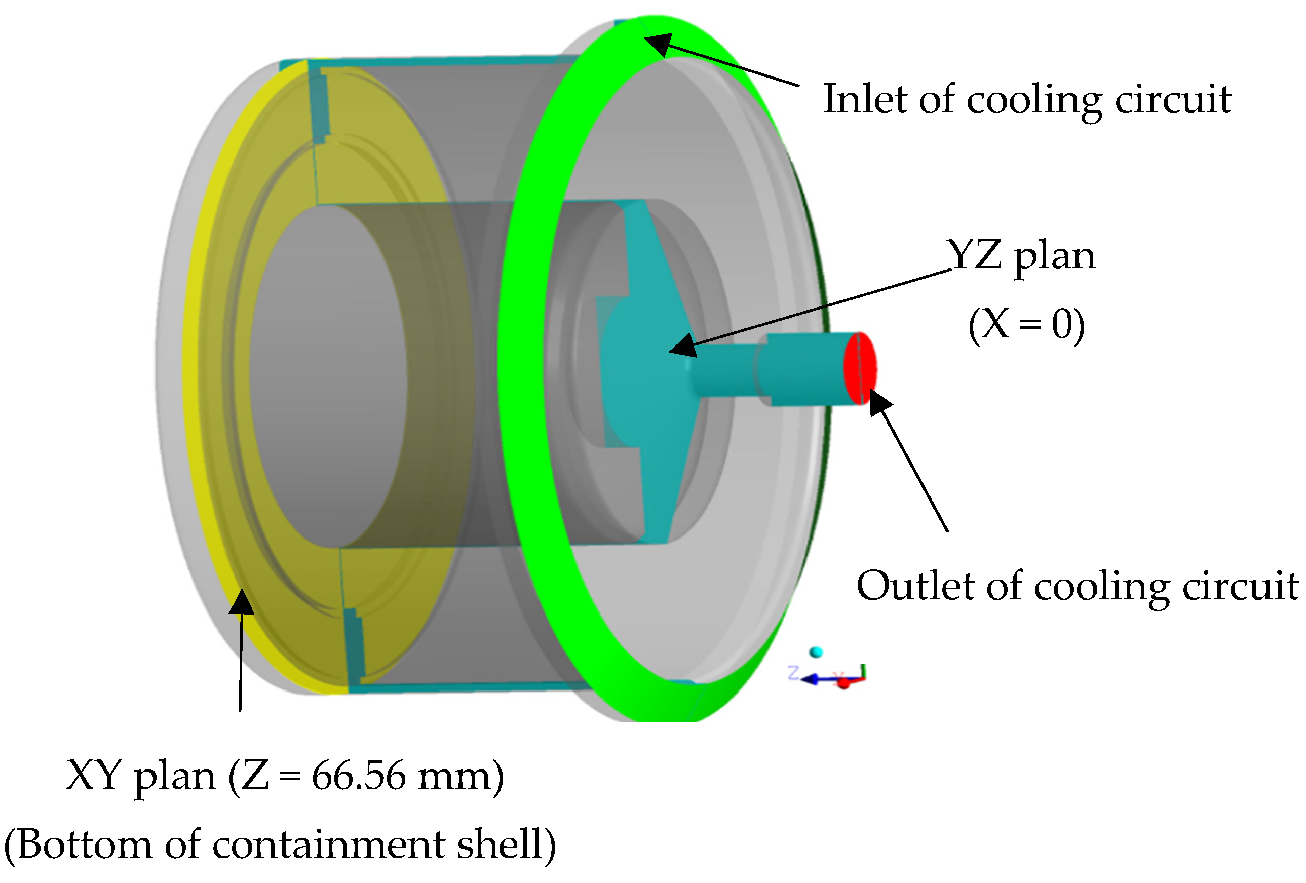 Energies 16 00840 g010
