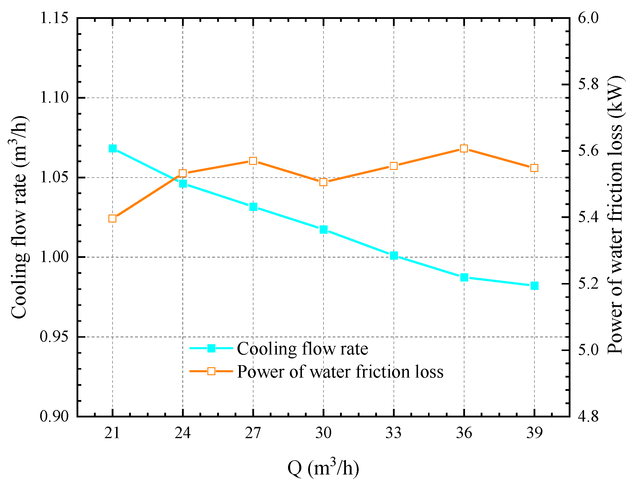 Energies 16 00840 g013