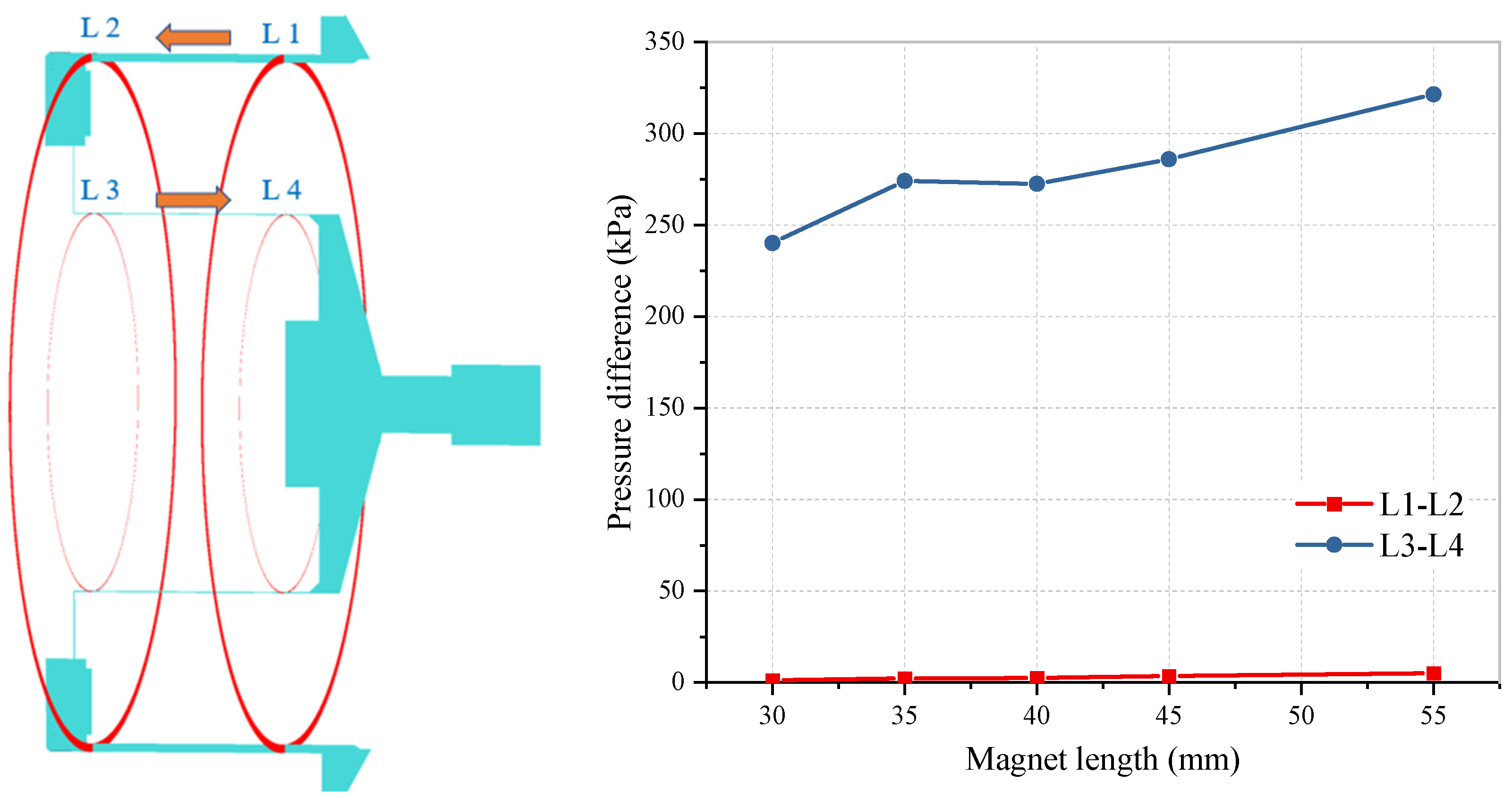 Energies 16 00840 g015