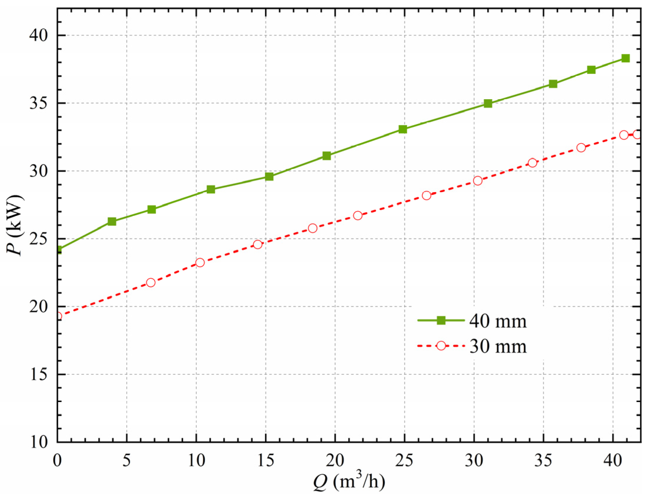 Energies 16 00840 g022