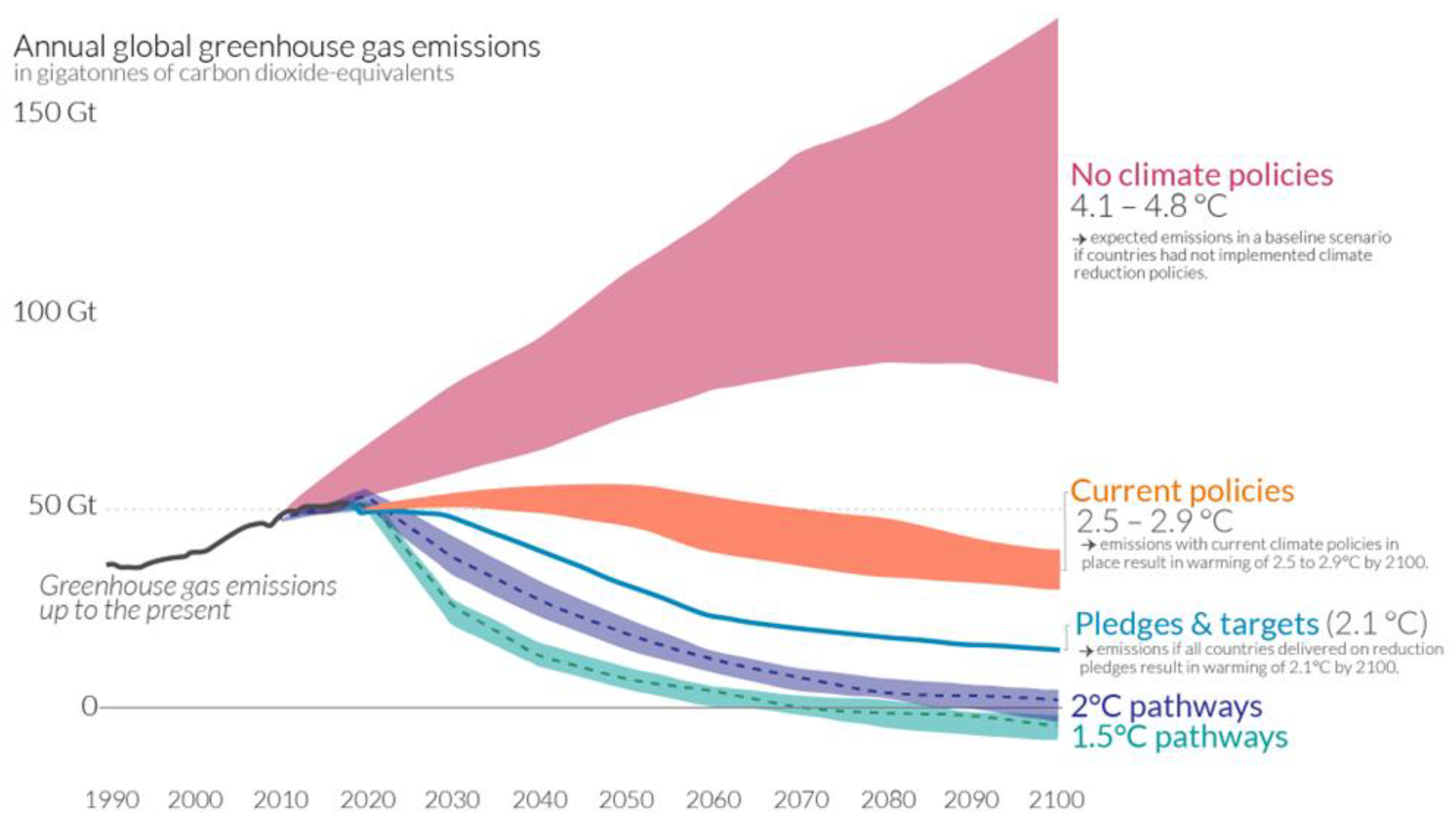 Energies 16 00844 g001