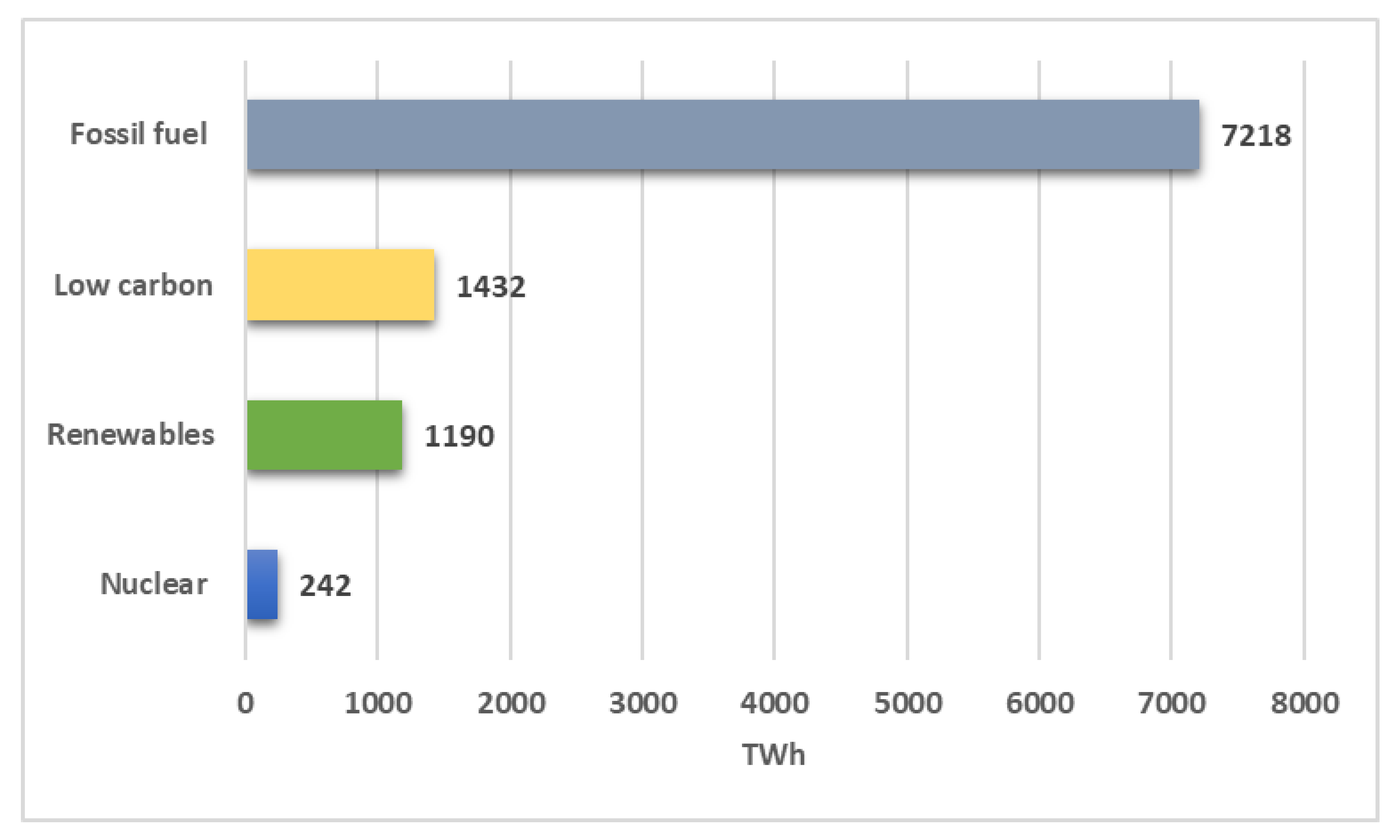 Energies 16 00844 g002