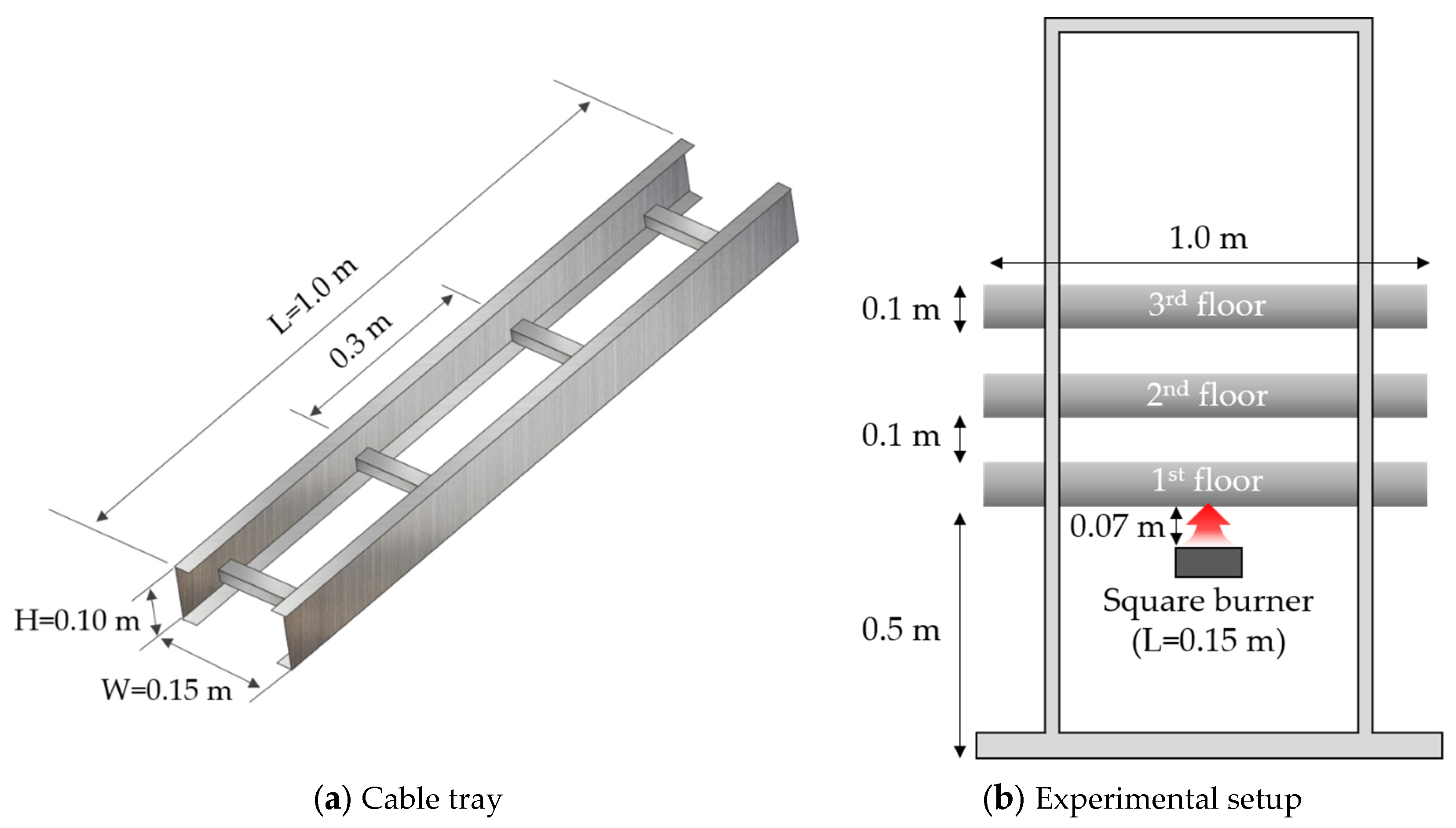 Energies 16 00845 g002