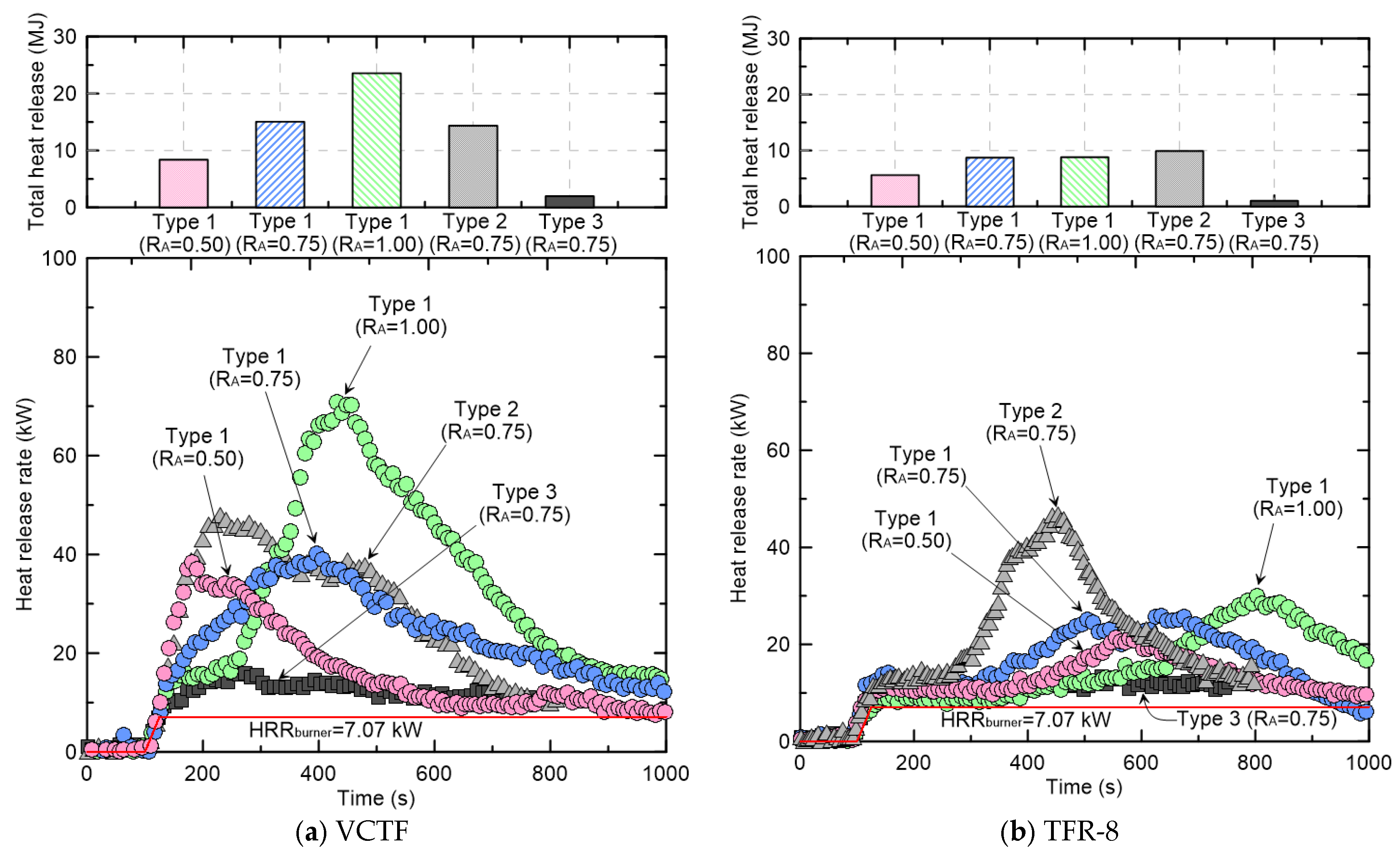 Energies 16 00845 g006