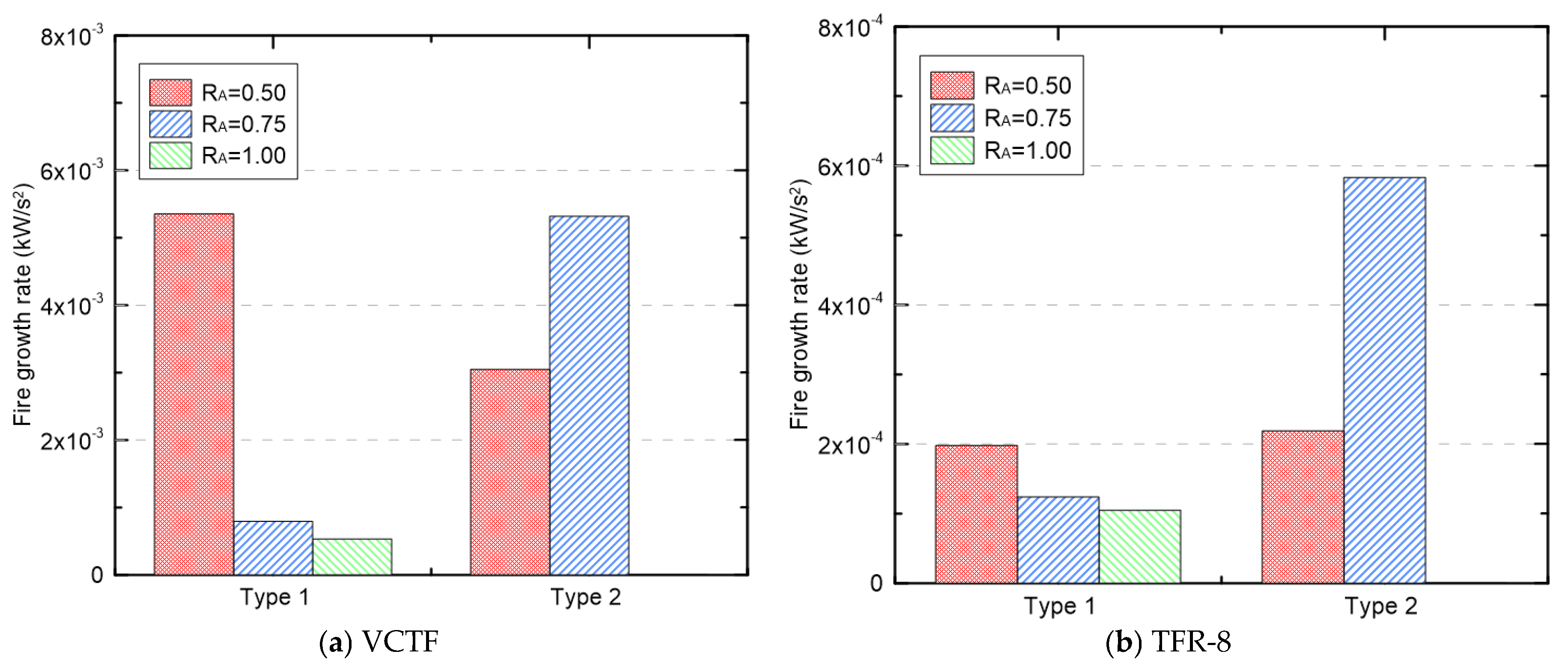 Energies 16 00845 g008