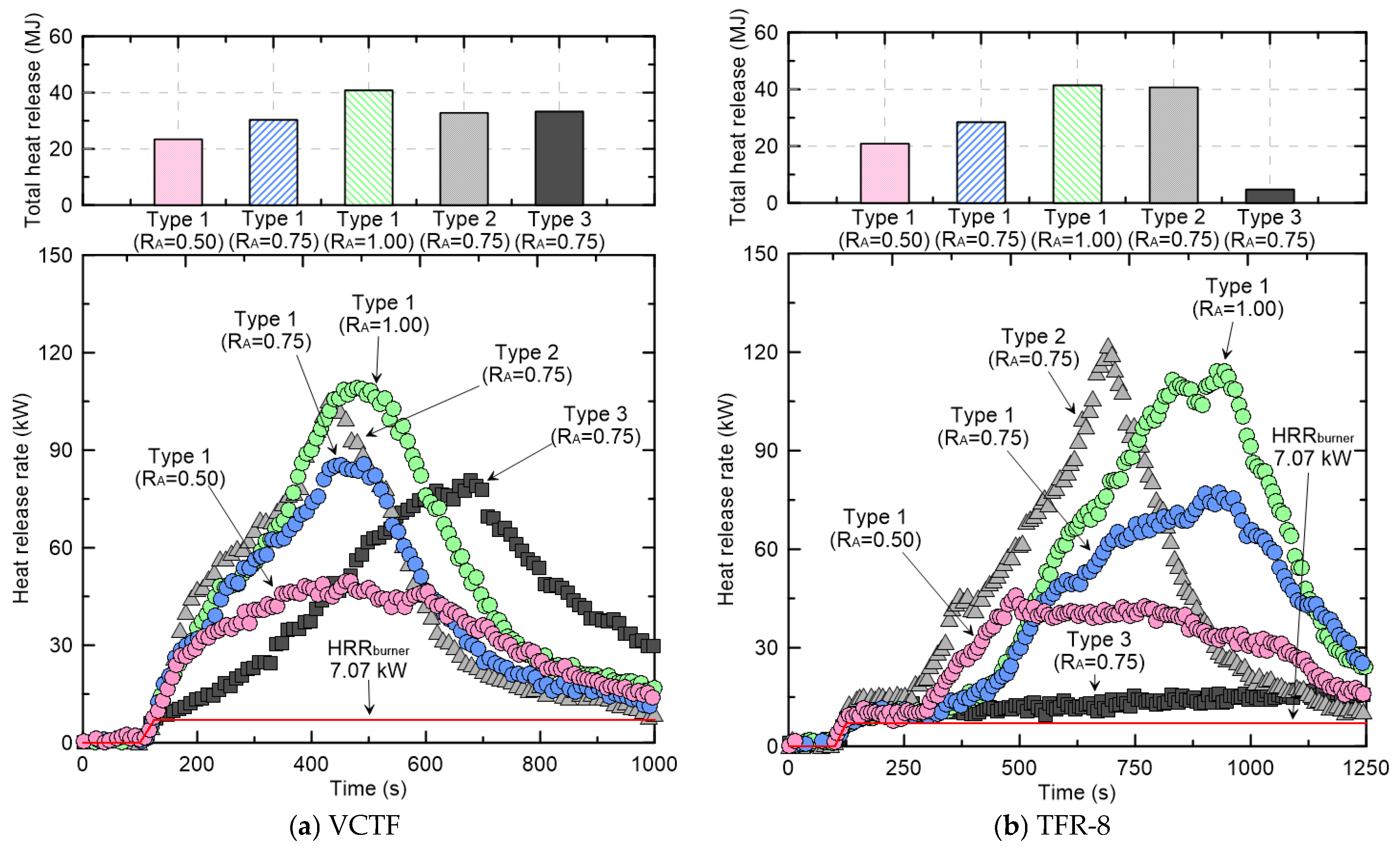 Energies 16 00845 g010