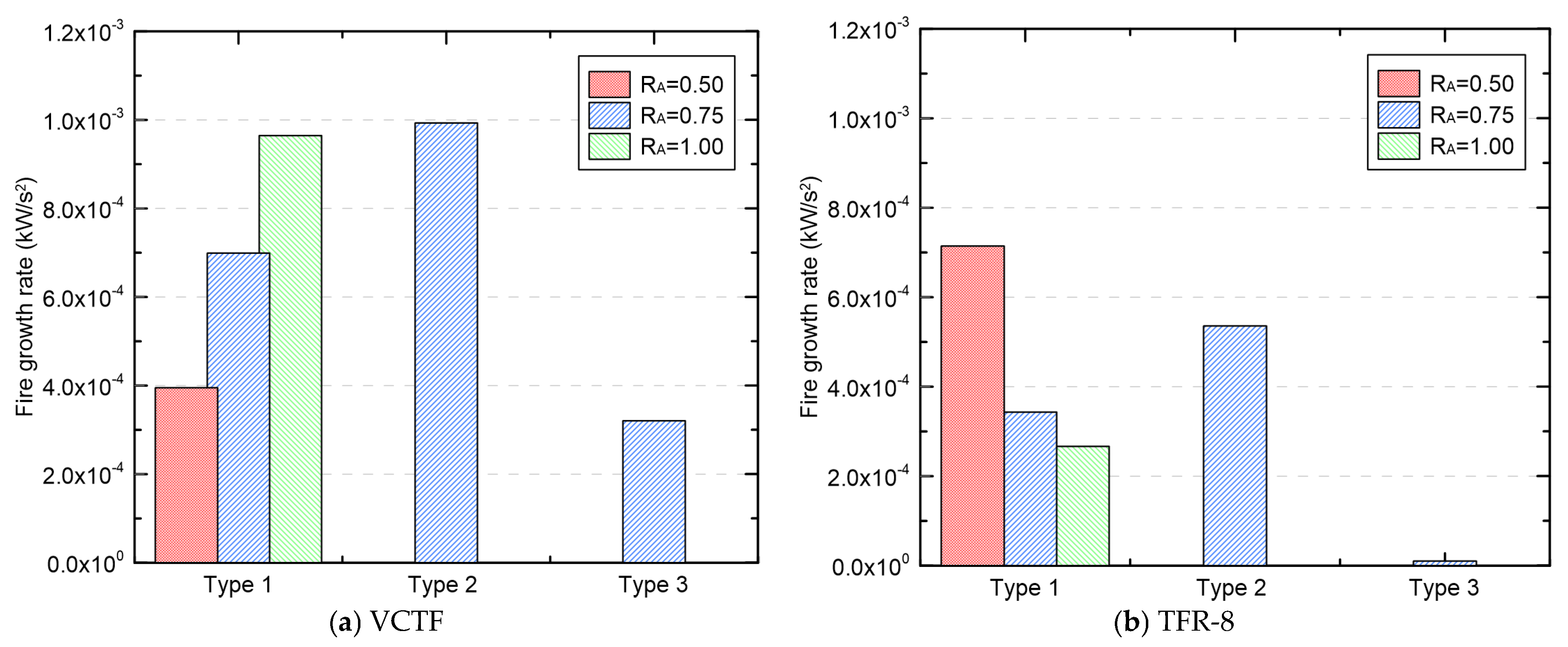 Energies 16 00845 g012