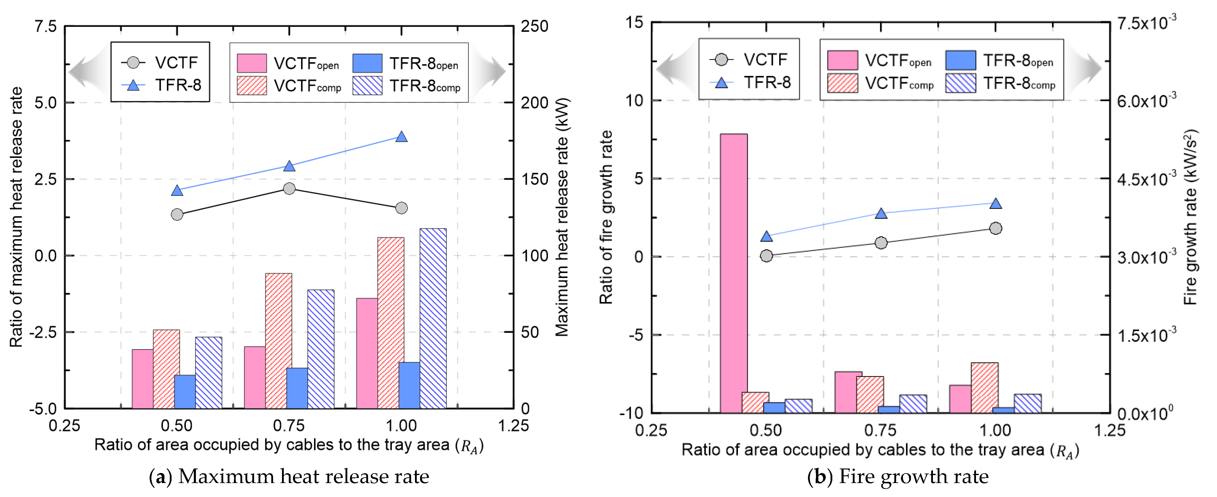 Energies 16 00845 g013