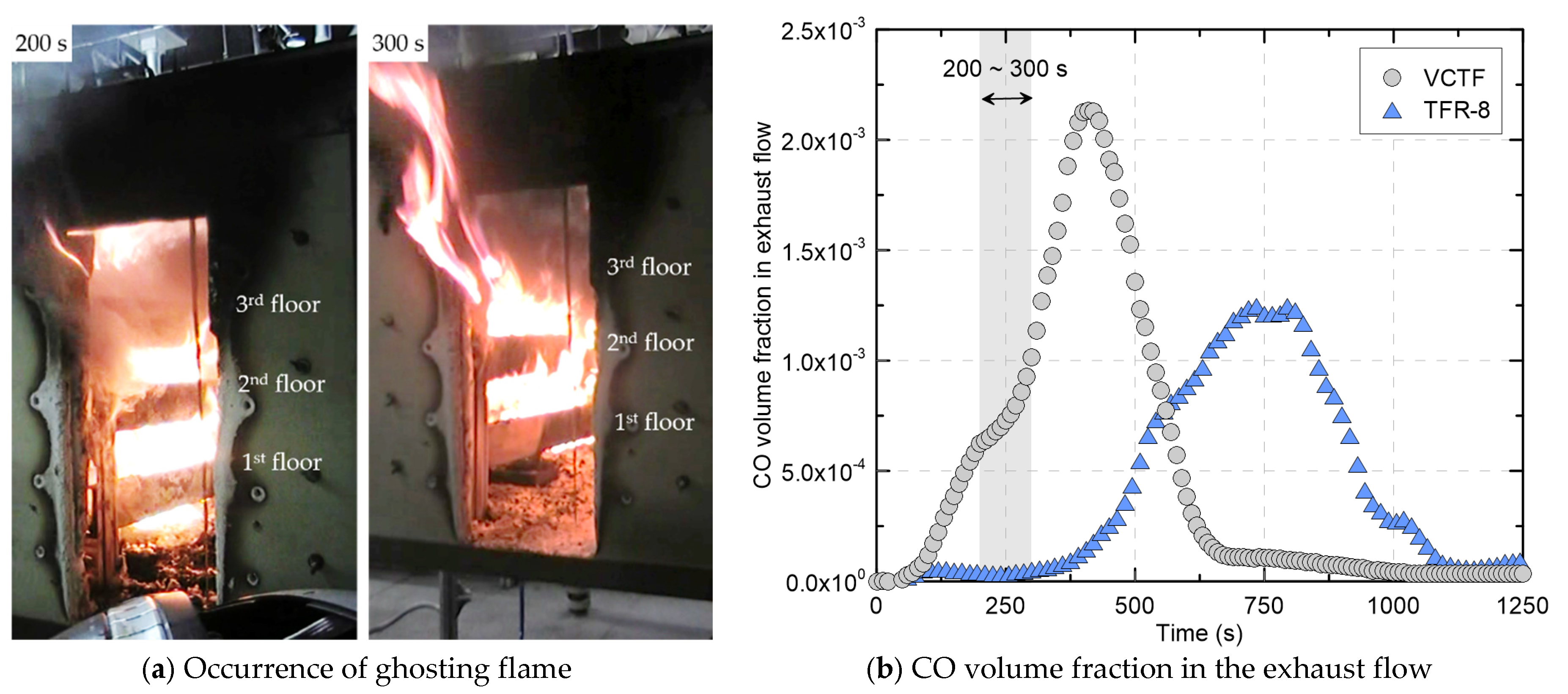 Energies 16 00845 g014