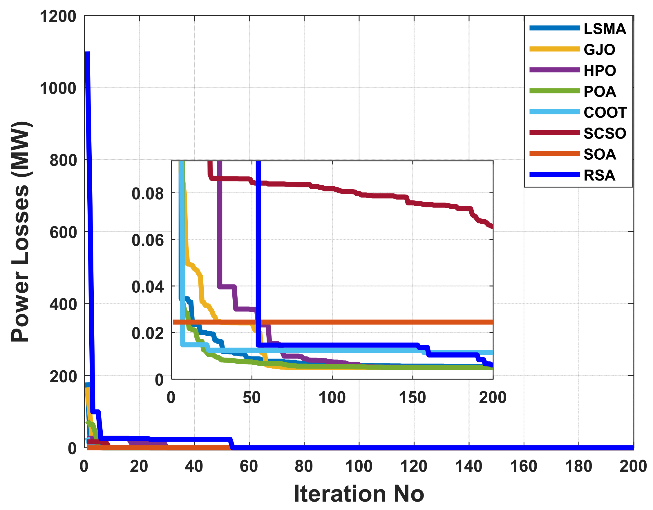 Energies 16 00846 g006 Energies 16 00846 g006